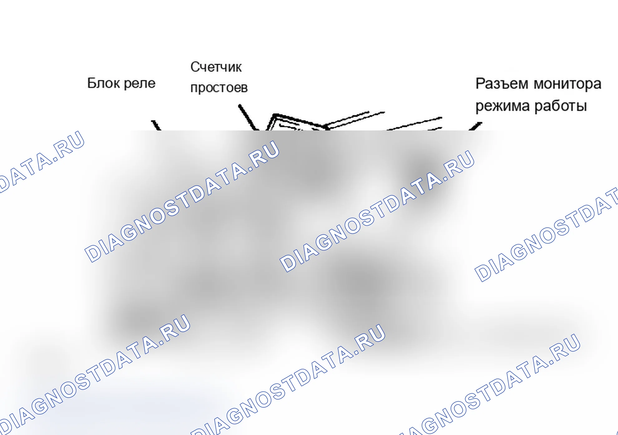 Рис. 5. Isuzu Amigo I