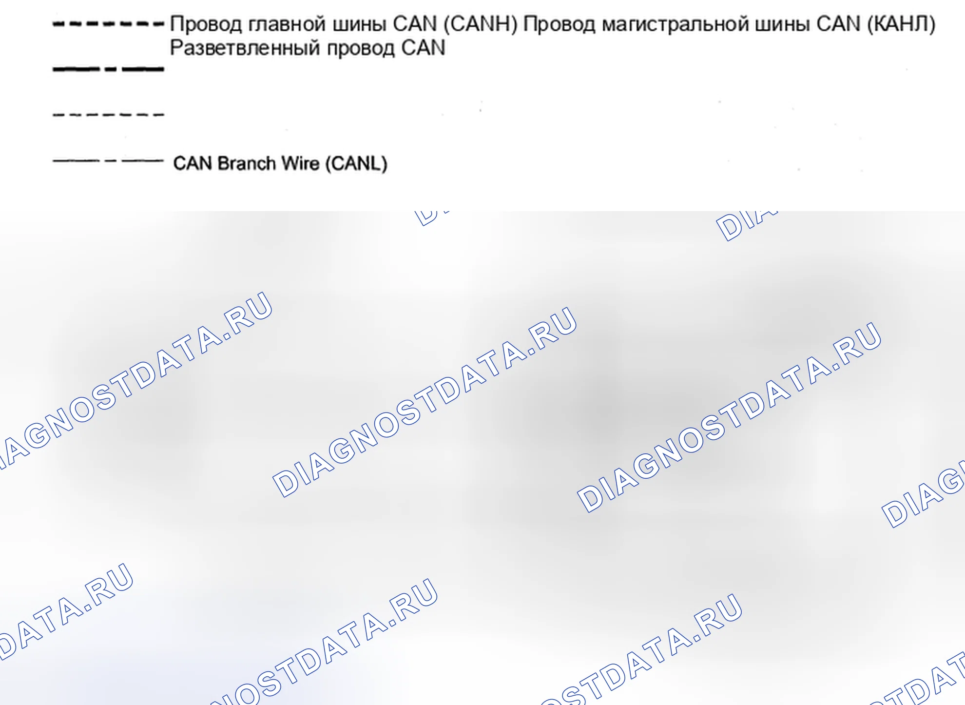 Рис. 13: электросхема. Toyota Sienna II рестайлинг