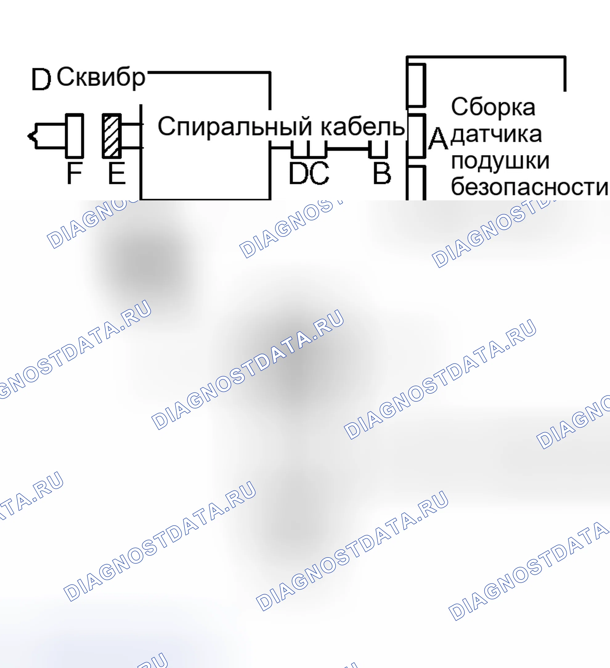 Рис. 197. Toyota Sequoia I рестайлинг