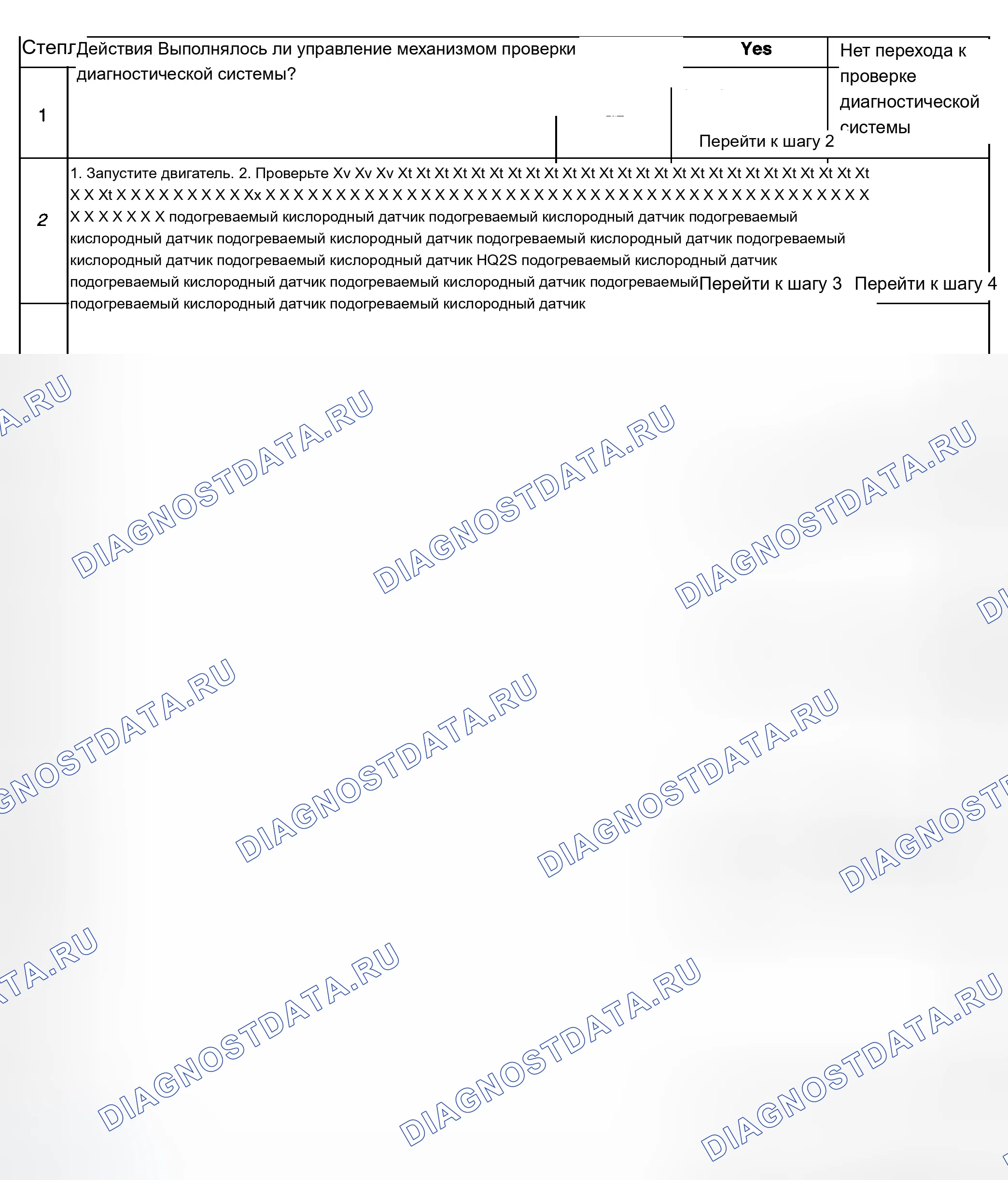Рис. 369: Диагностические процедуры. Chevrolet Silverado 1500 HD 