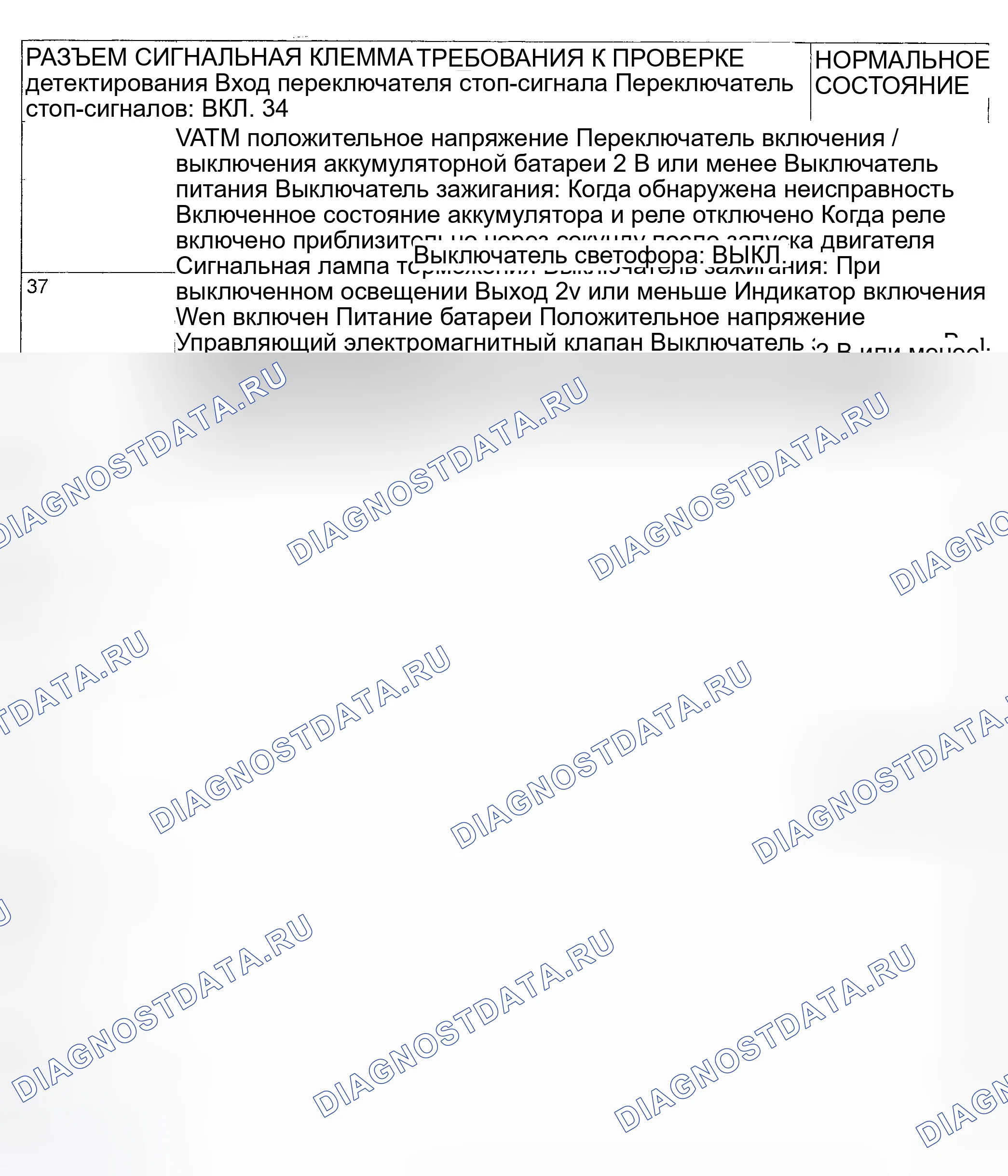 Рис. 29. Mitsubishi Montero III