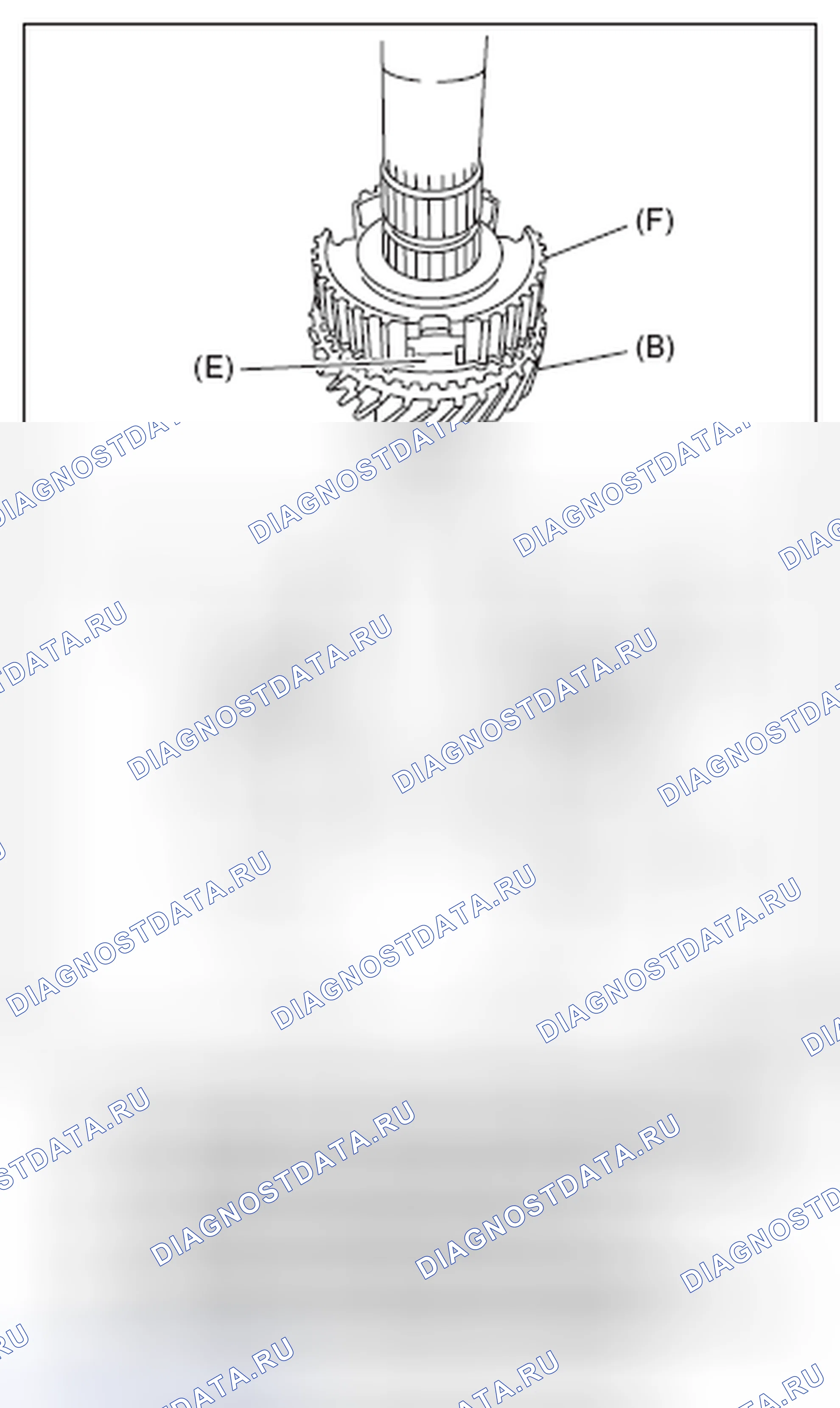 Рис. 176. Subaru Forester SJ
