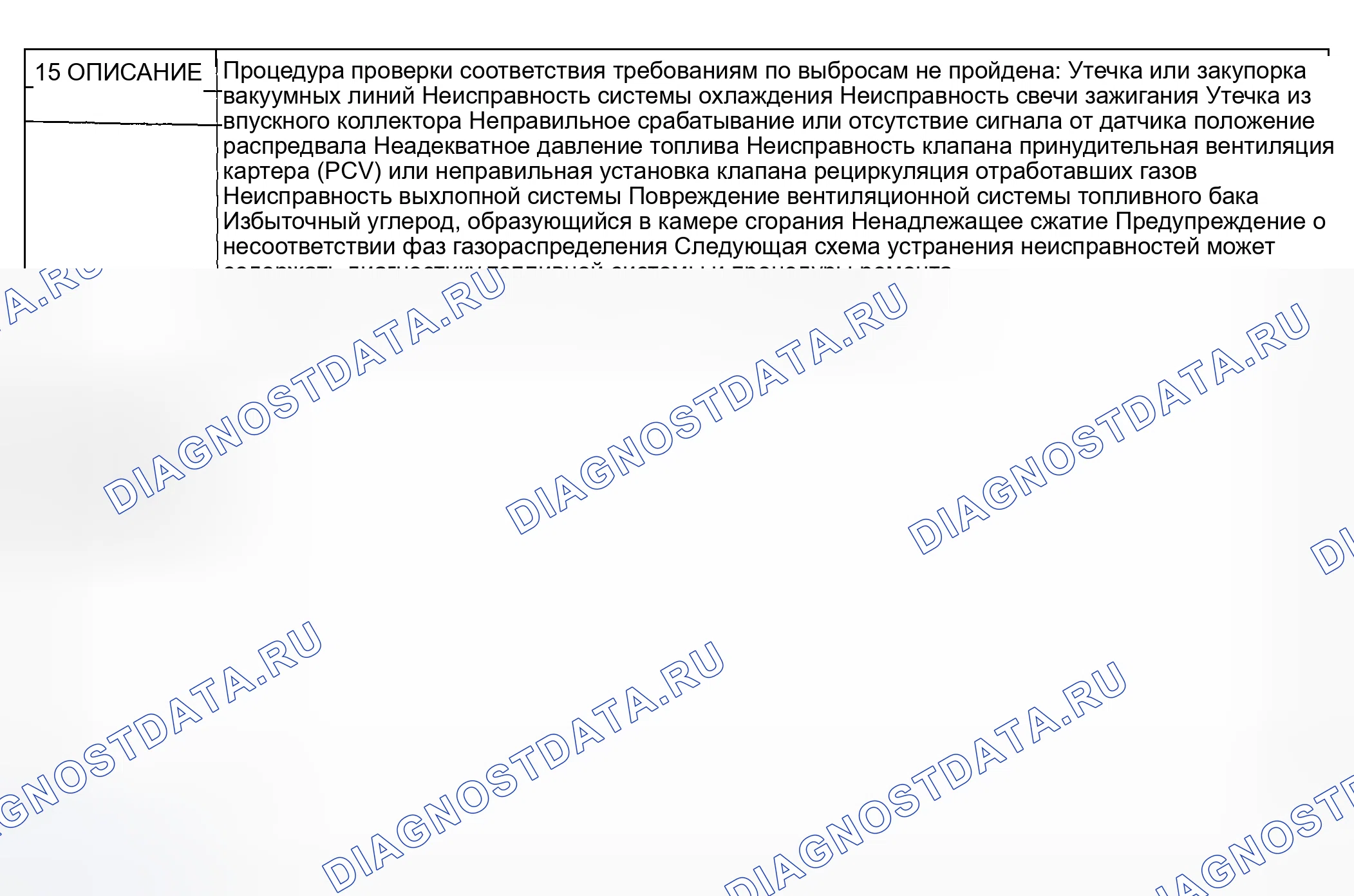 Рис. 291: № 15 СООТВЕТСТВИЕ ВЫБРОСОВ. Mazda MPV II рестайлинг