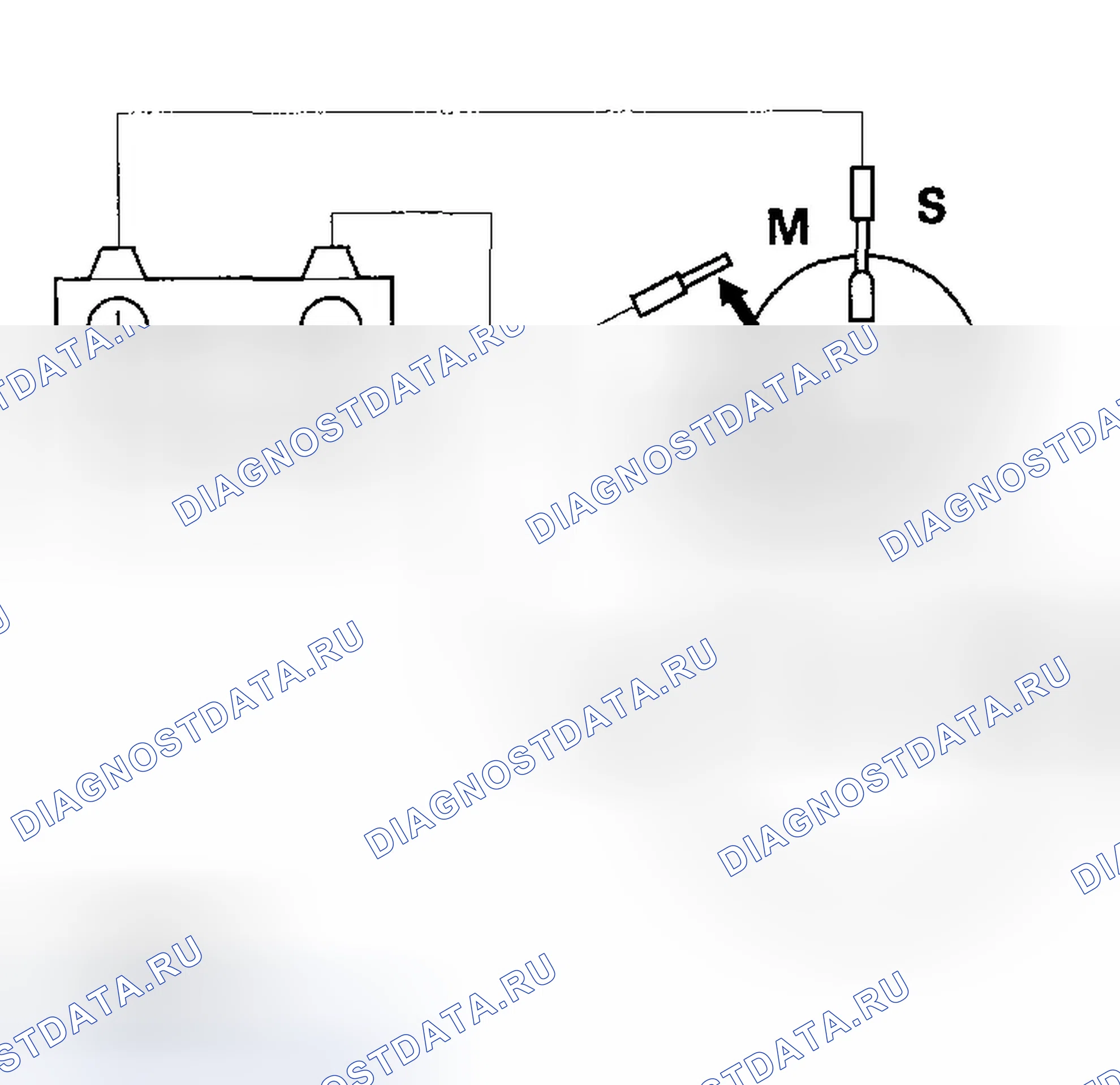 Рис. 7. Honda Ridgeline I