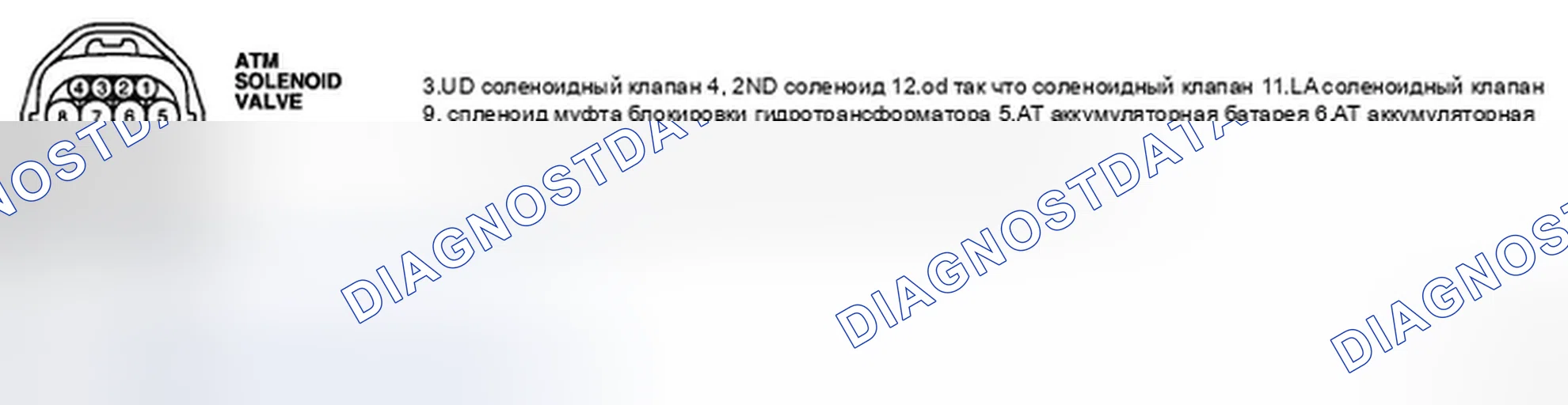 Рис. 193. Hyundai Sonata V рестайлинг