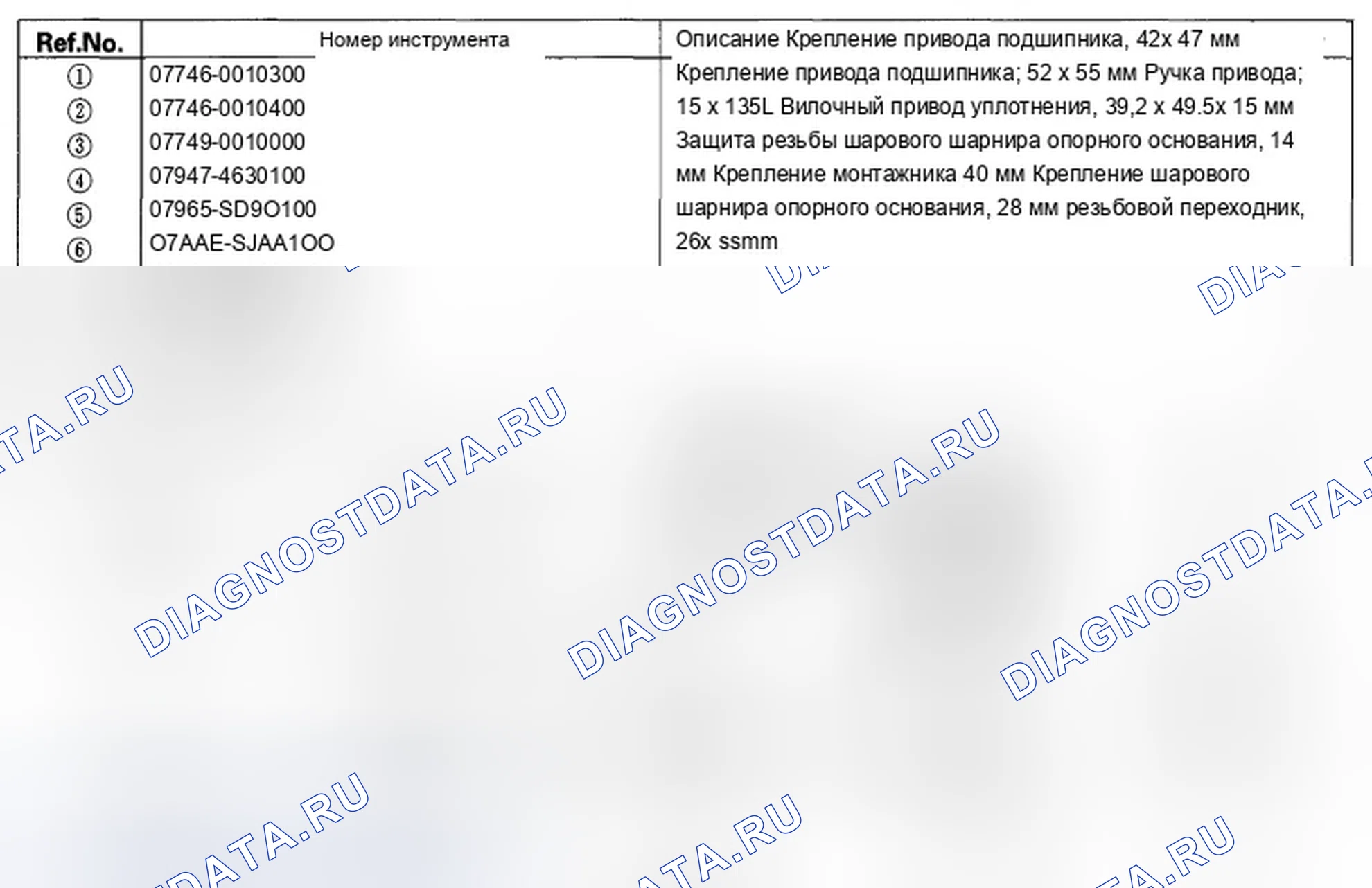 Рис. 1: Специальные инструменты. Acura TSX II