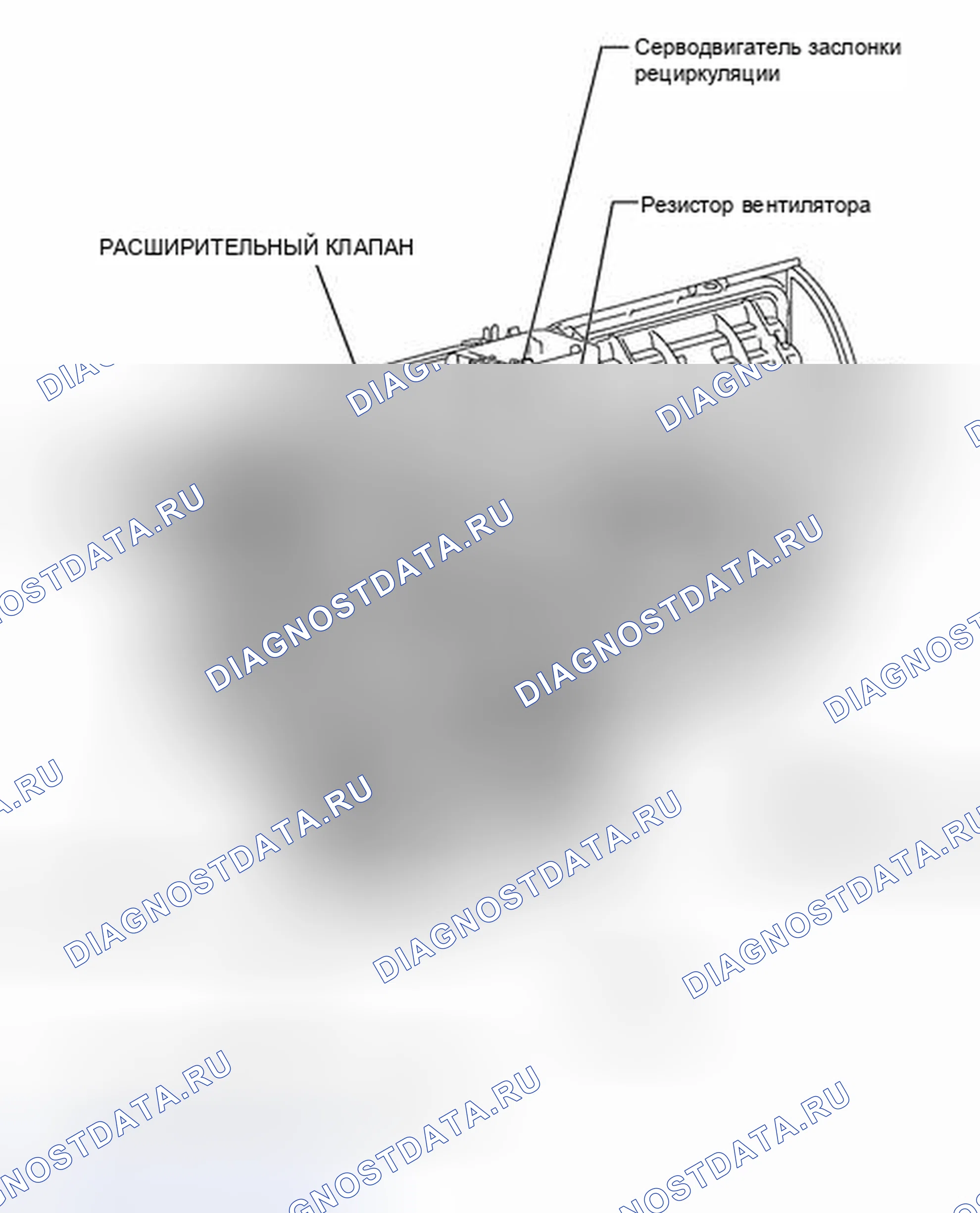 Рис. 22: ИЛЛЮСТРАЦИЯ. Kia Soul II