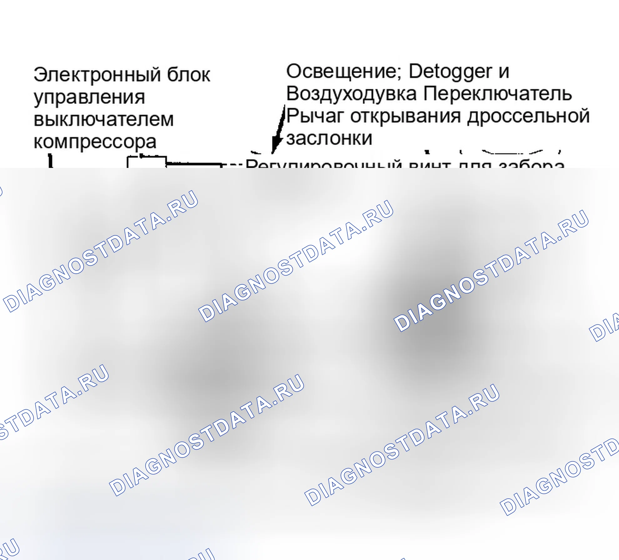 Рис. 22: ЭКСПЛУАТАЦИЯ. Dodge Ram I