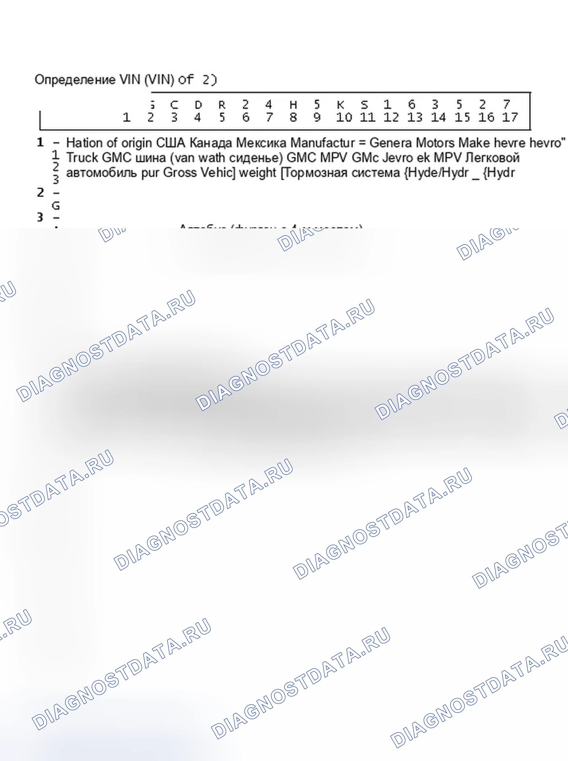 Рис. 1: Определение VIN (1 из 2). GMC Cab & Chassis R3500 