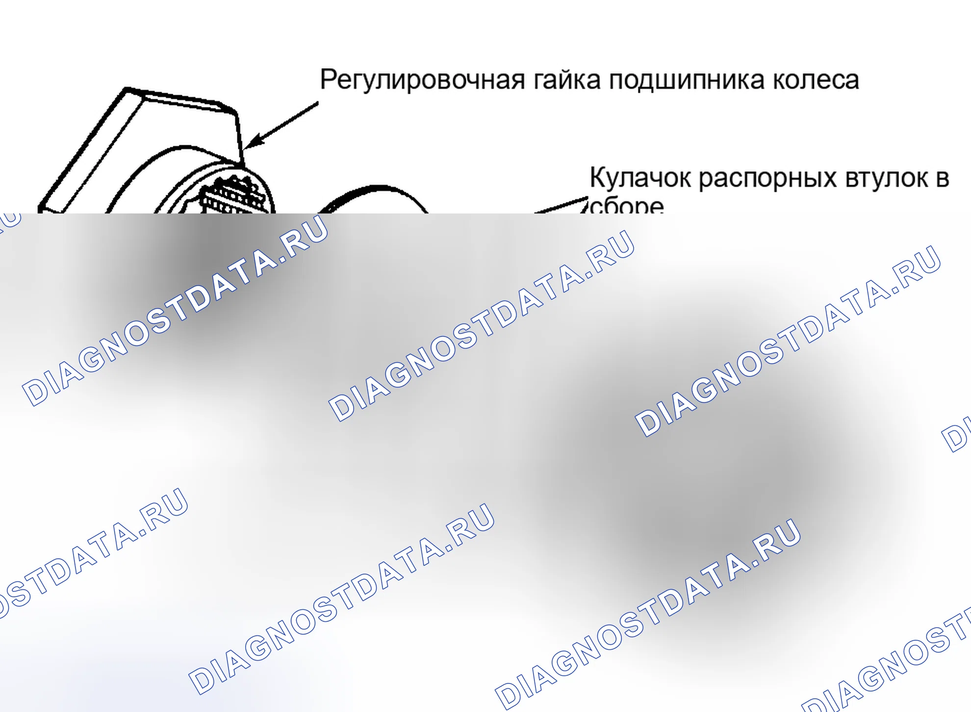 Рис. 2: Установка. Mazda Navajo I