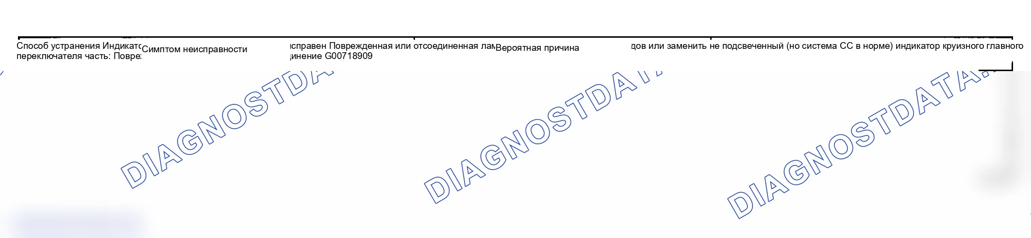 Рис. 11: СИМПТОМ НЕИСПРАВНОСТИ 8. Kia Spectra I рестайлинг 2