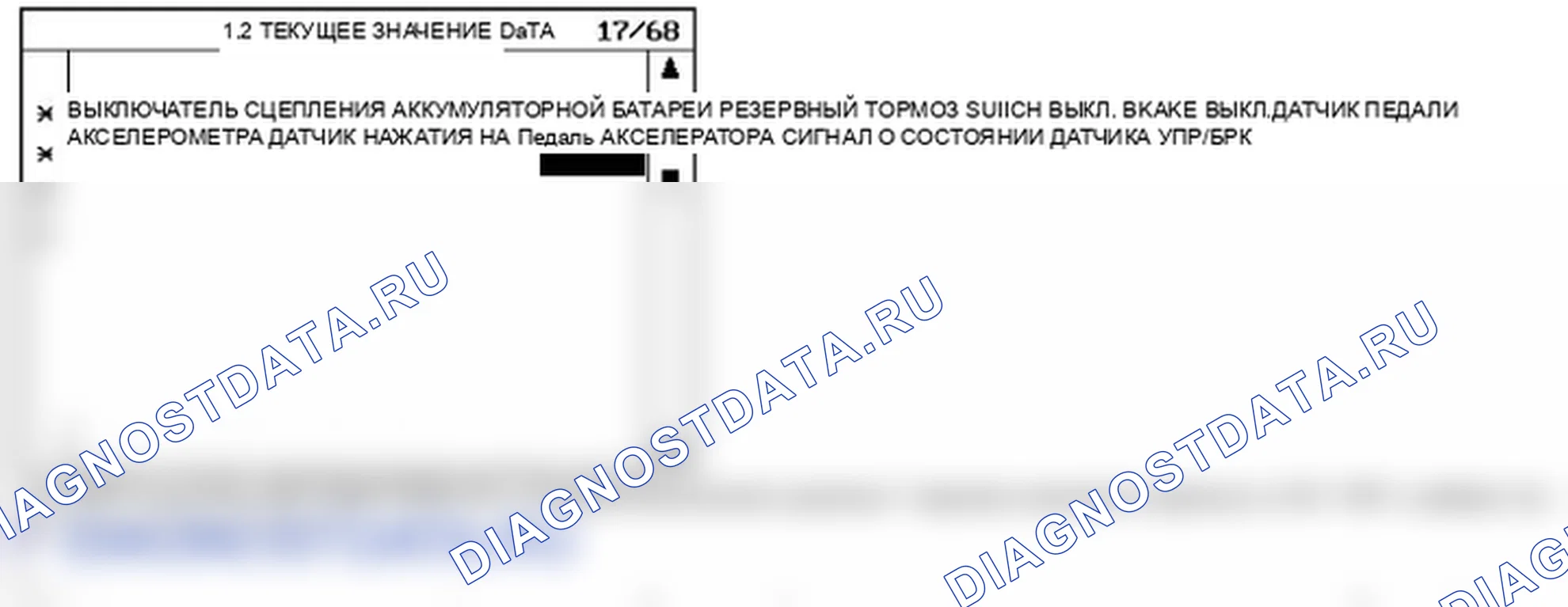 Данные диагностического сканера — P0830. Kia Sorento BL