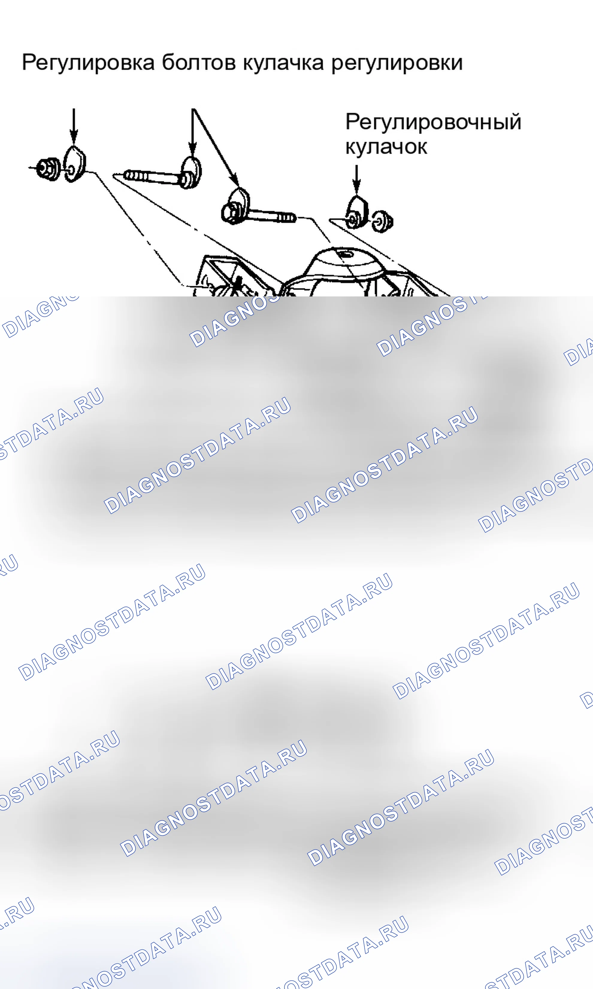 Рис. 5. Ford Explorer II