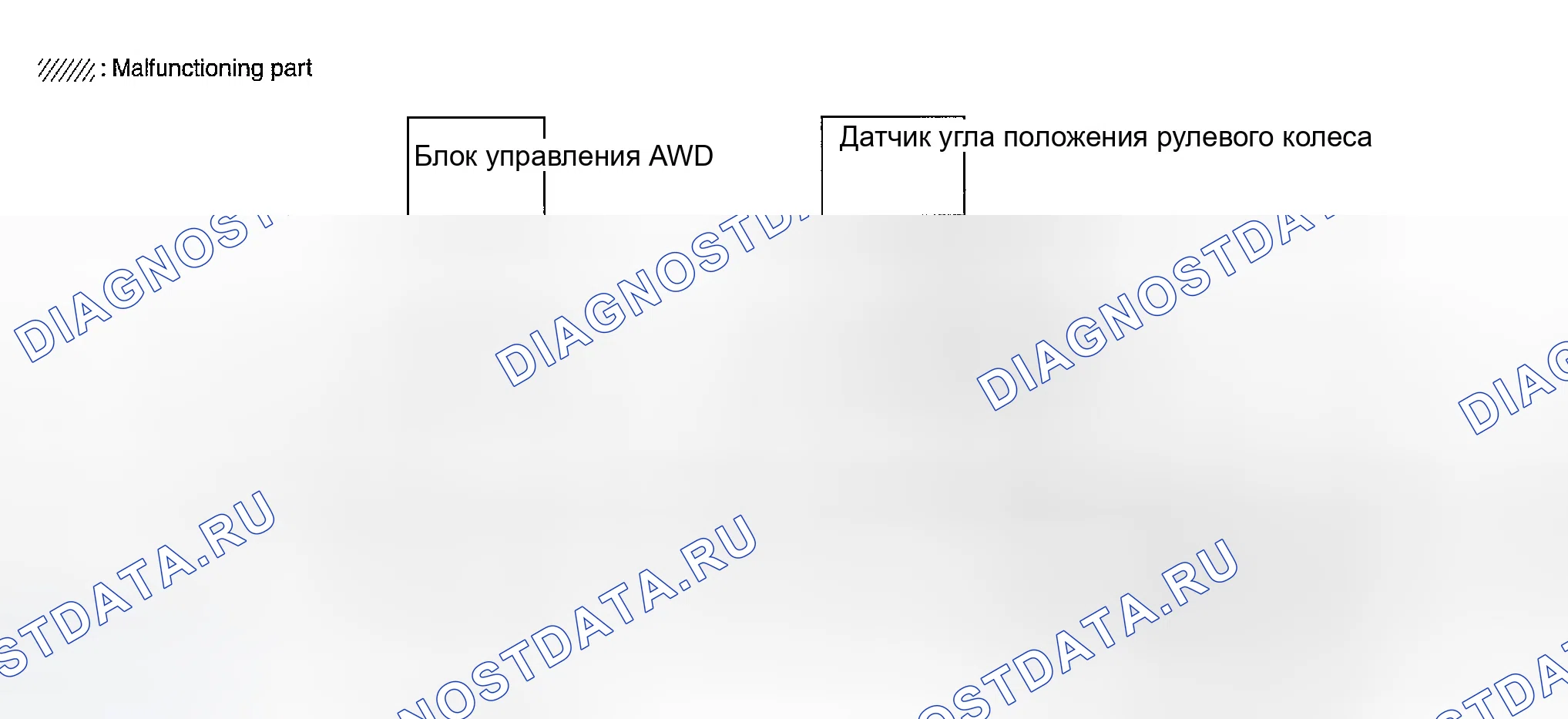 Рис. 246: ПРОВЕРКА ЦЕПИ МЕЖДУ РАЗЪЕМОМ КАНАЛА ПЕРЕДАЧИ ДАННЫХ И УНИФИЦИРОВАННЫМ СЧЕТЧИКОМ И УСИЛИТЕЛЕМ ПЕРЕМЕННОГО ТОКА. Infiniti FX35 I