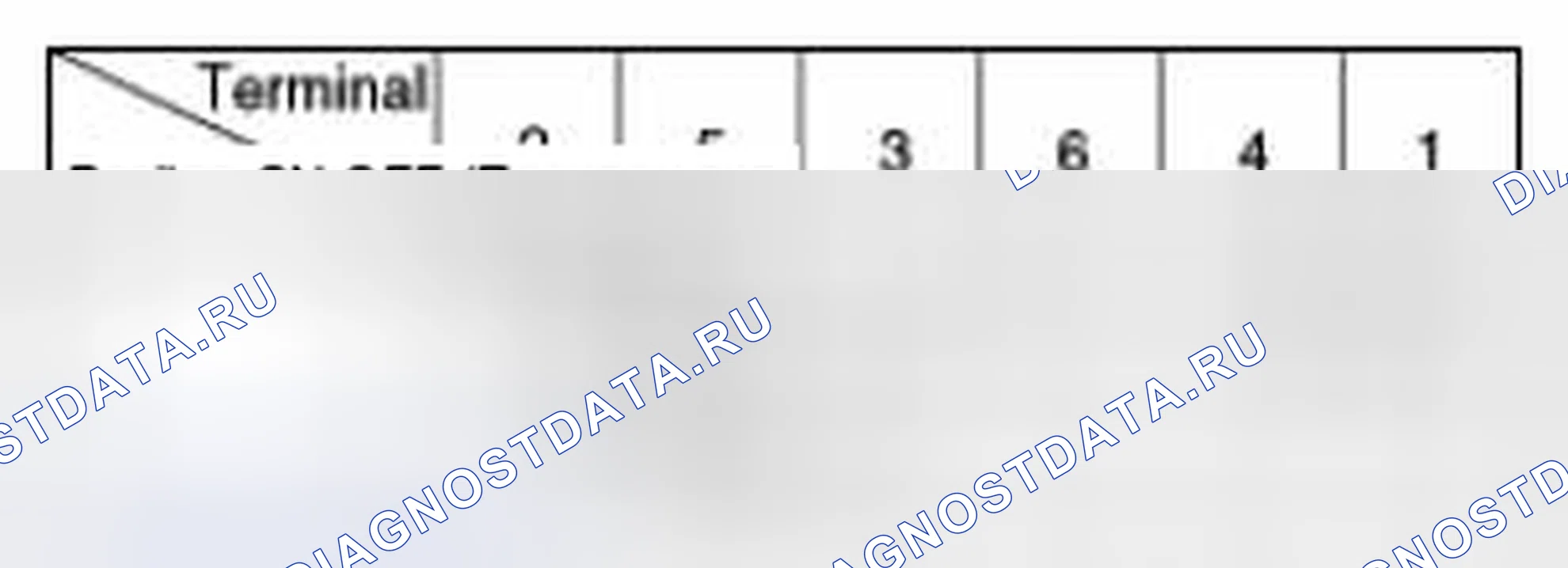Рис. 12. Geely Panda I