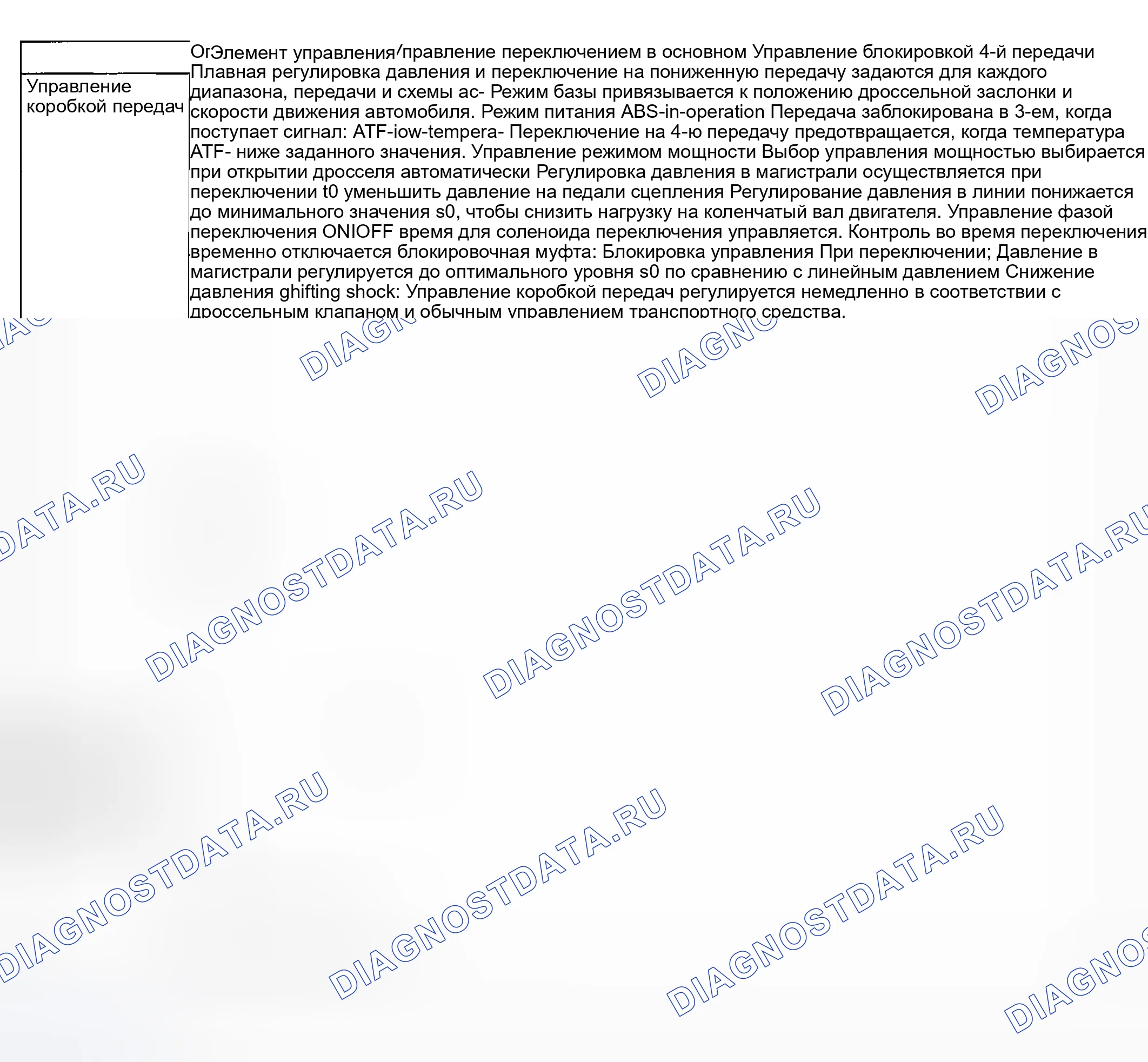 Рис. 67: ЭЛЕМЕНТ УПРАВЛЕНИЯ. Subaru Forester SG