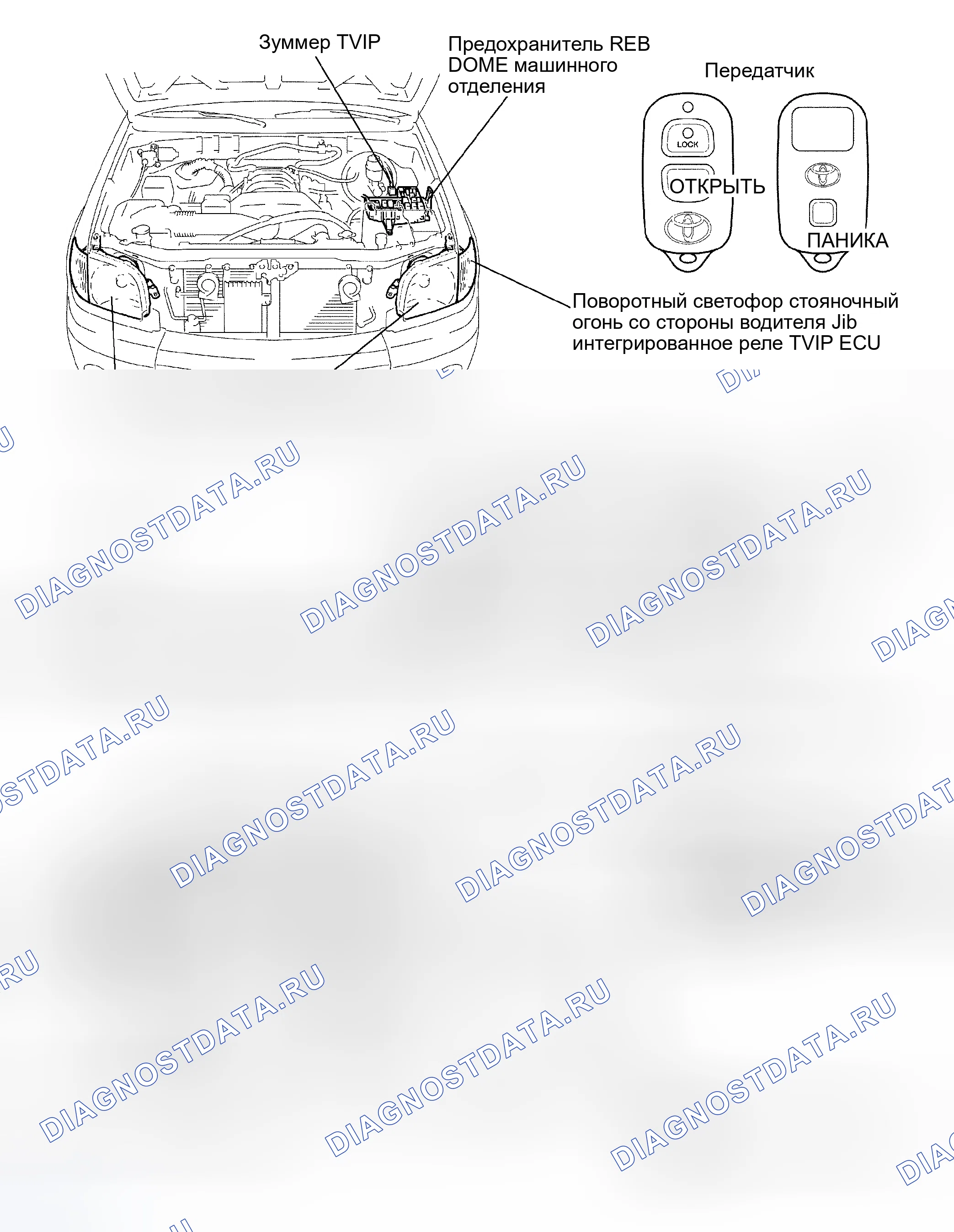 Рис. 58: РАСПОЛОЖЕНИЕ. Toyota Tundra I рестайлинг