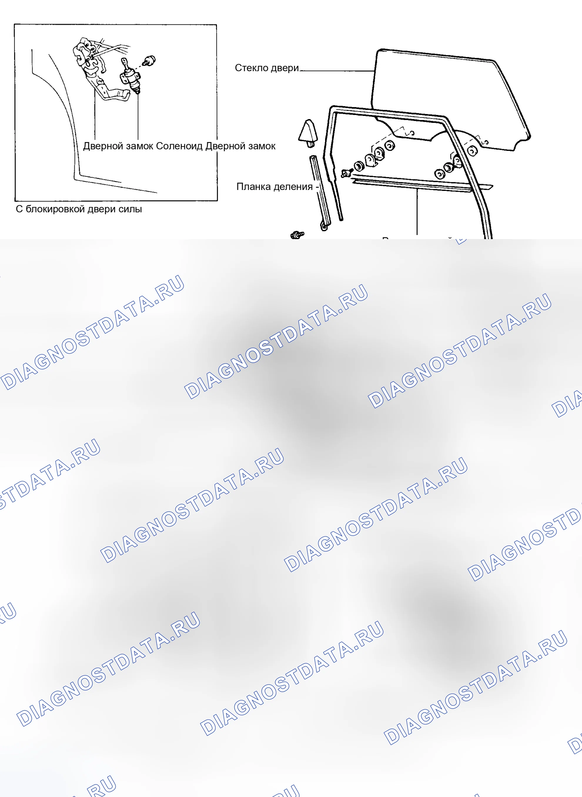 Рис. 25. Toyota Camry V20