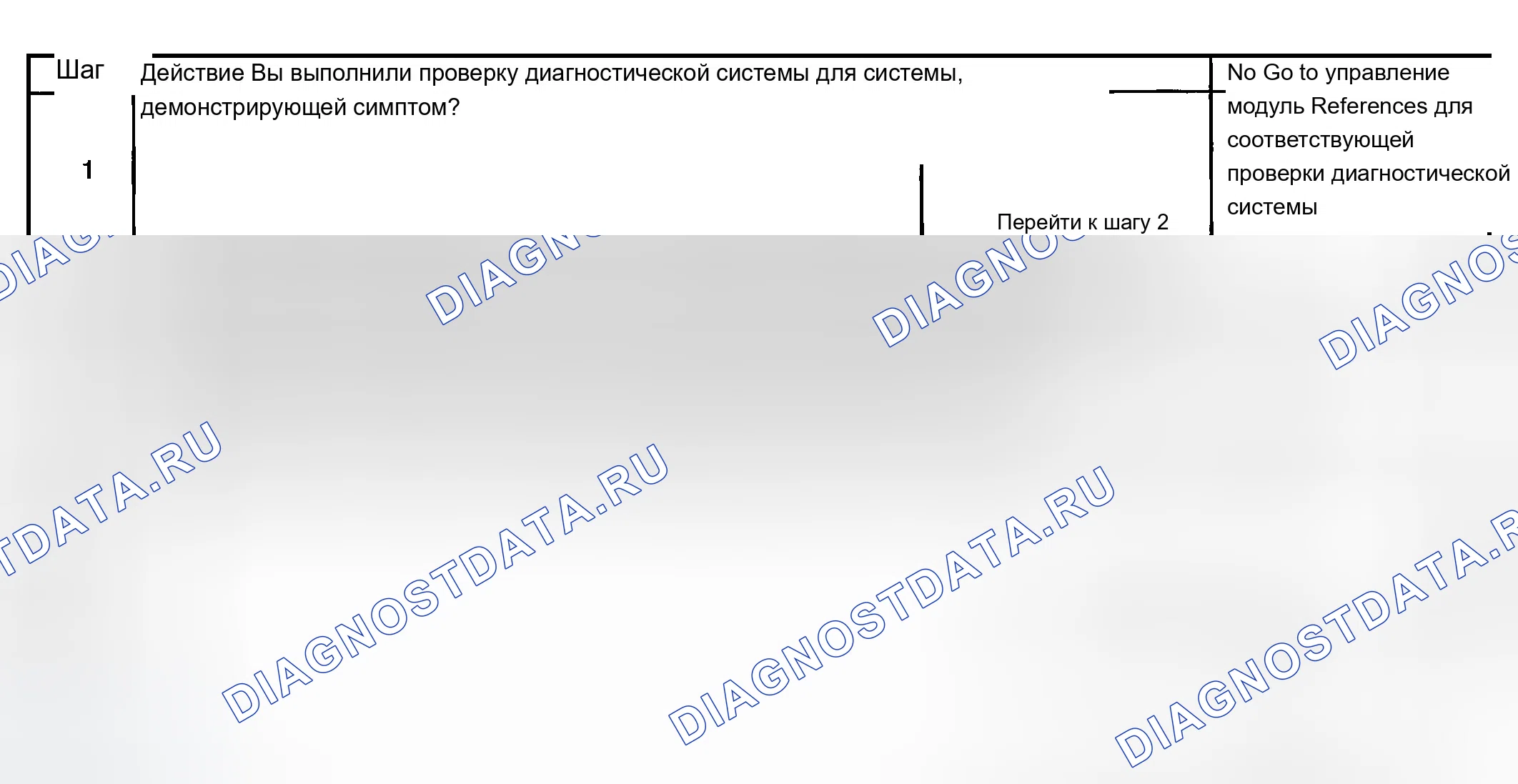 Рис. 11. Chevrolet Chevy Express H2500 