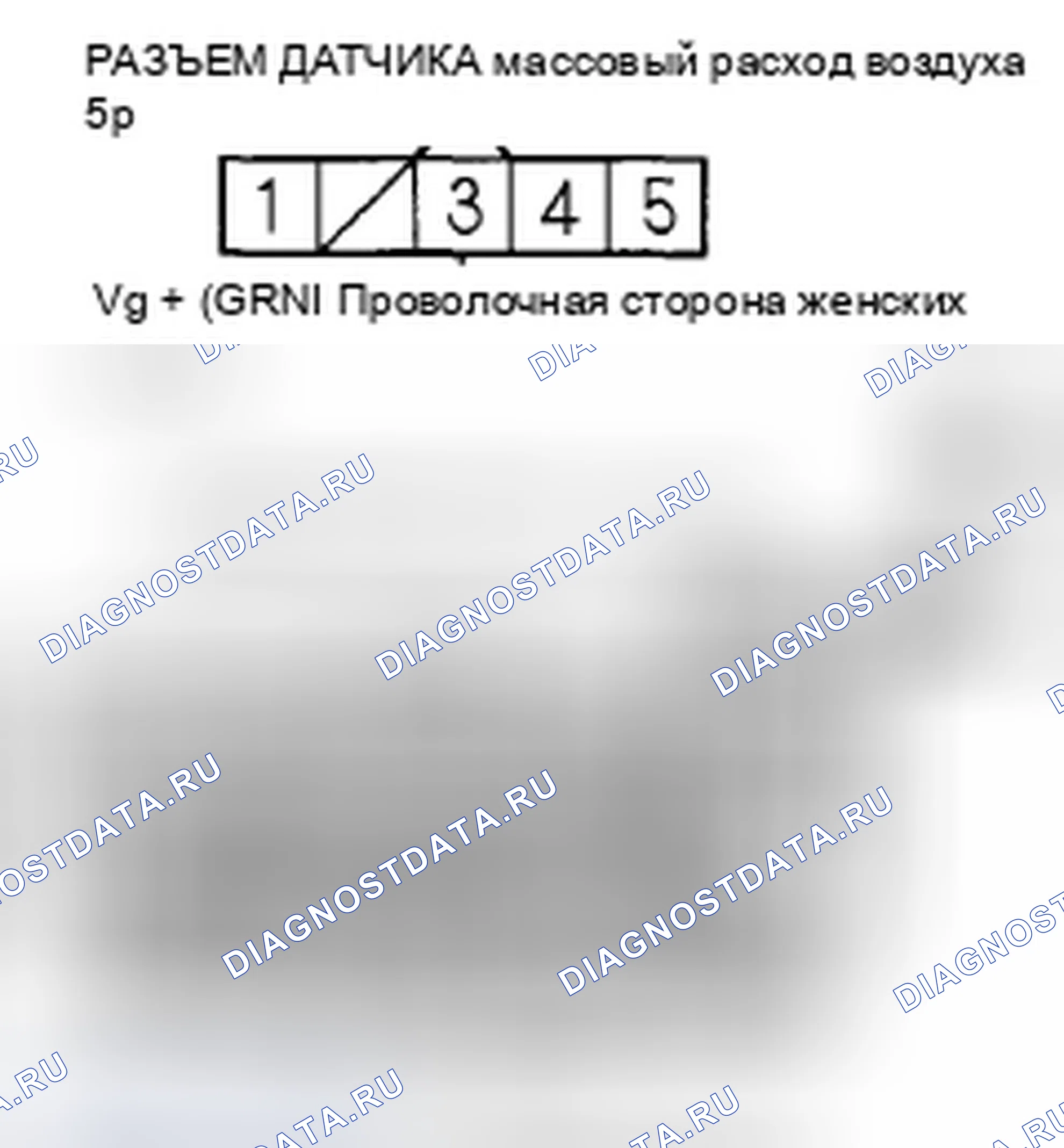 Рис. 224. Honda Odyssey IV