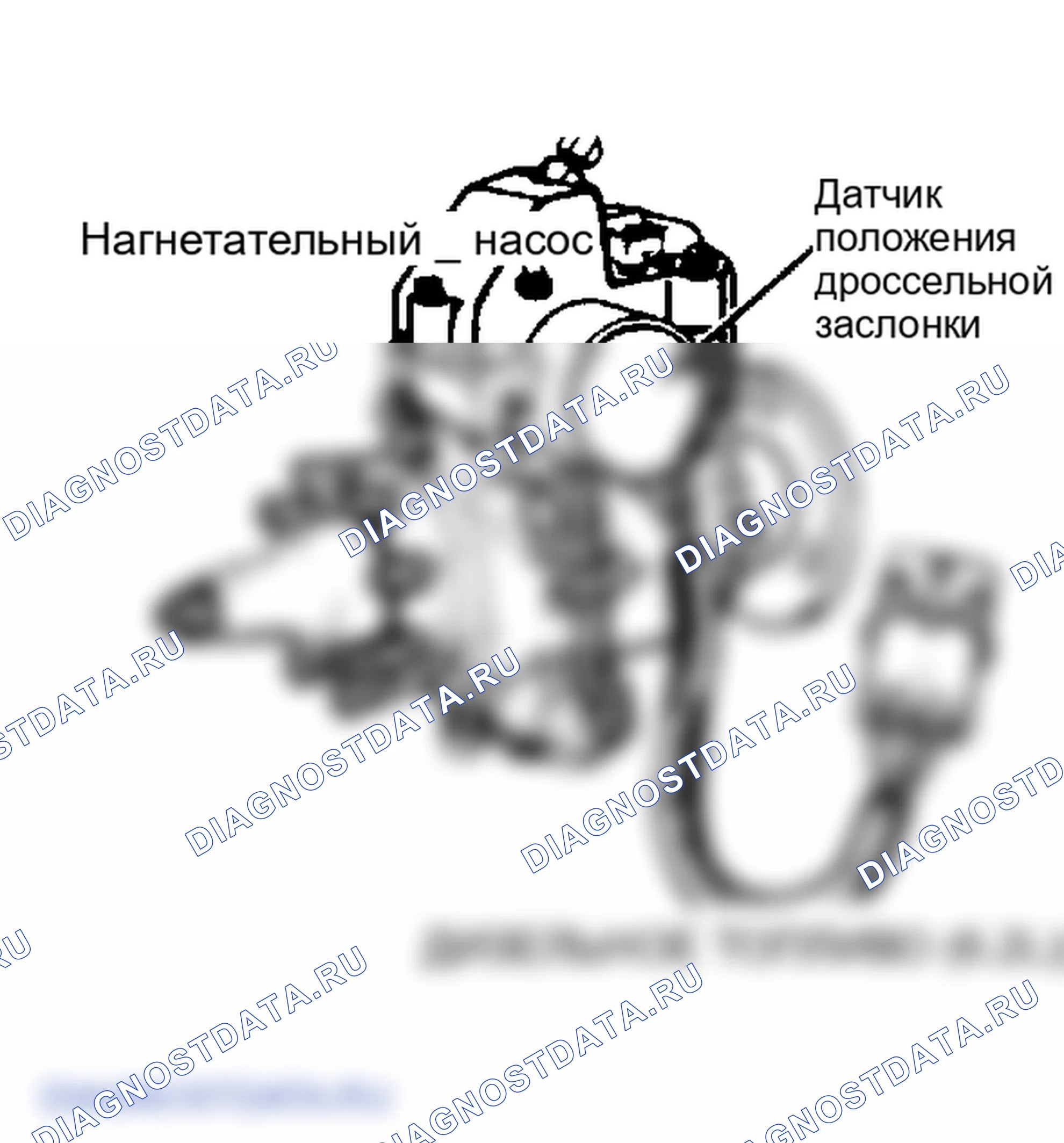 Рис. 8: Расположение компонентов (8 из 11). GMC Pickup V1500 