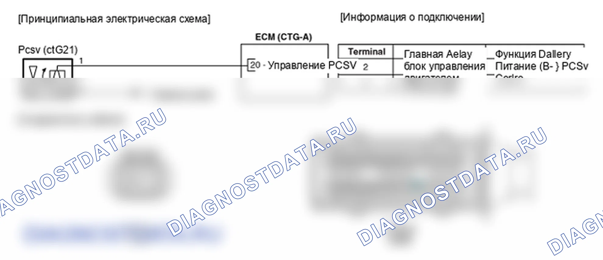 Фрагмент электросхемы: Электромагнитный клапан управления продувкой (PCSV). Hyundai Genesis BH