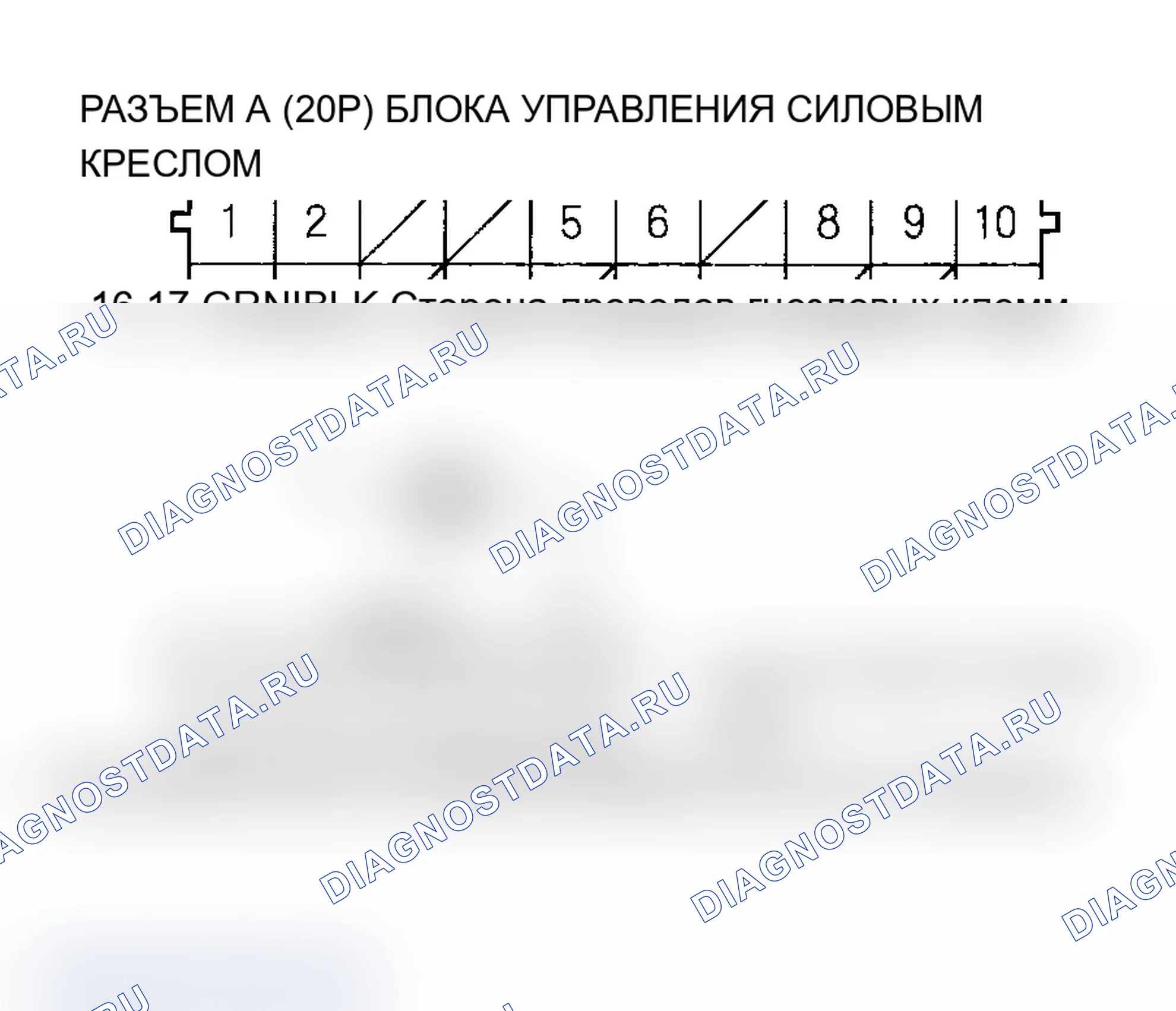 Рис. 23: B1826 расшифровка кода ошибки: импульсная ошибка переднего двигателя вверх-вниз. Acura TL III