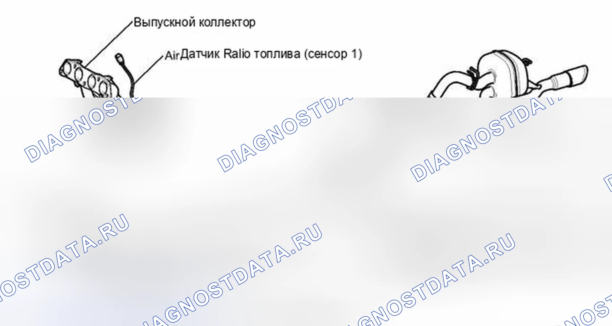 Рис. 31: РАСПОЛОЖЕНИЕ КАТАЛИЗАТОРА. Scion xD I