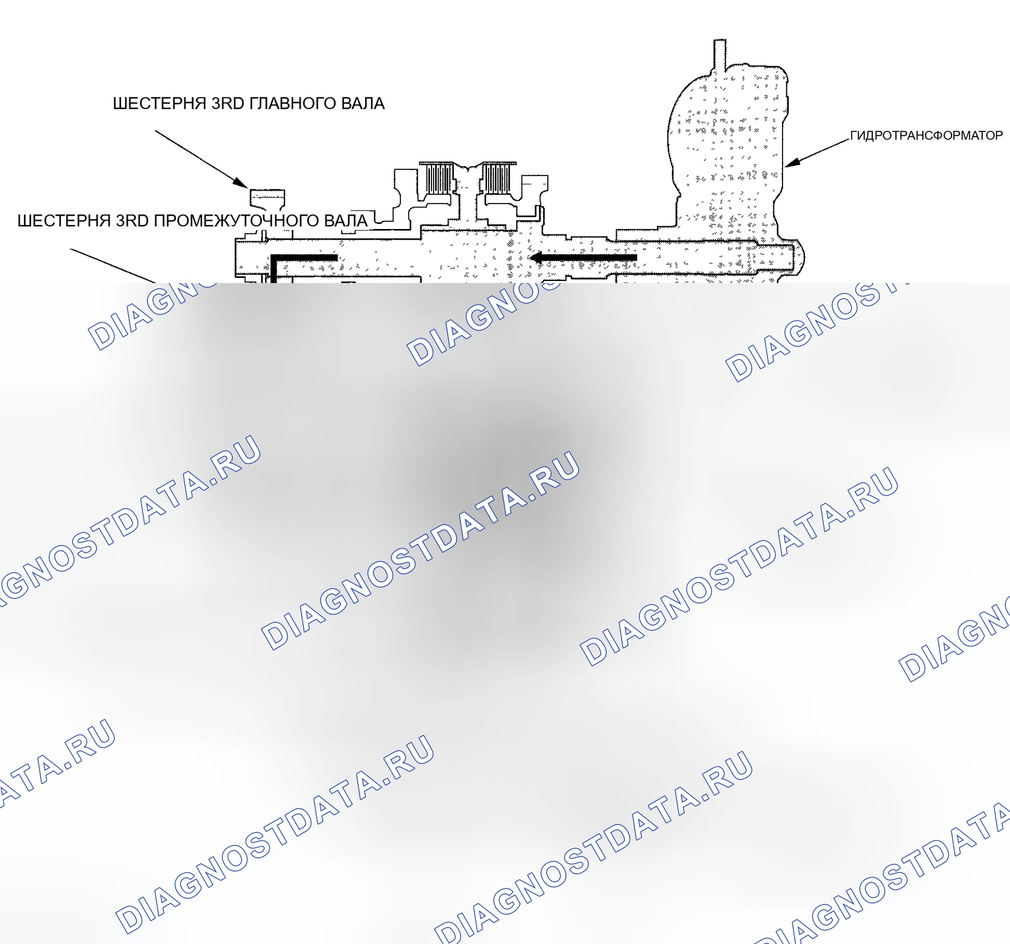 Рис. 326. Honda Odyssey I