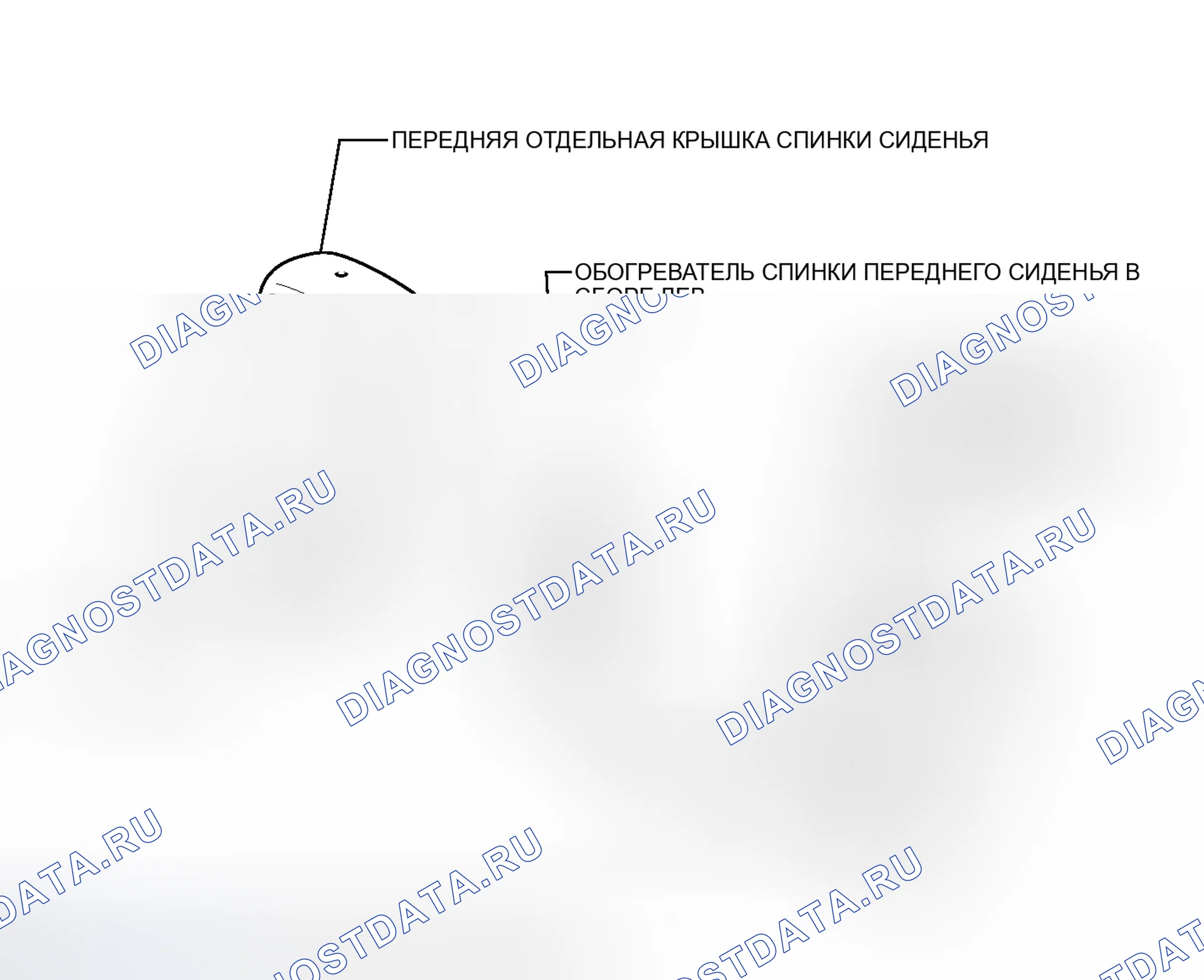 Рис. 84: ИЛЛЮСТРАЦИЯ. Haval Raptor I