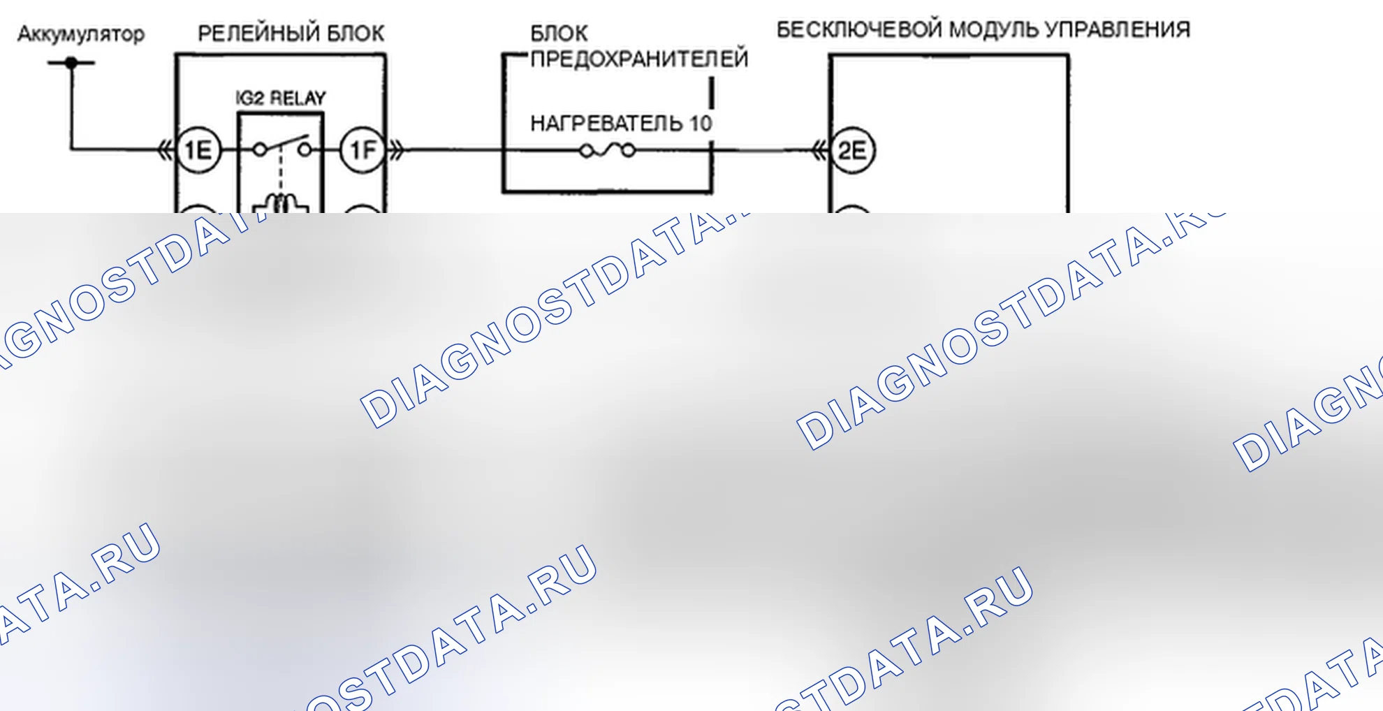 Рис. 30: расшифровка кода ошибки B112A:11 [УСОВЕРШЕНСТВОВАННАЯ СИСТЕМА БЕСКЛЮЧЕВОГО ВВОДА И КНОПОЧНОГО ПУСКА]. Honda CR-V IV рестайлинг