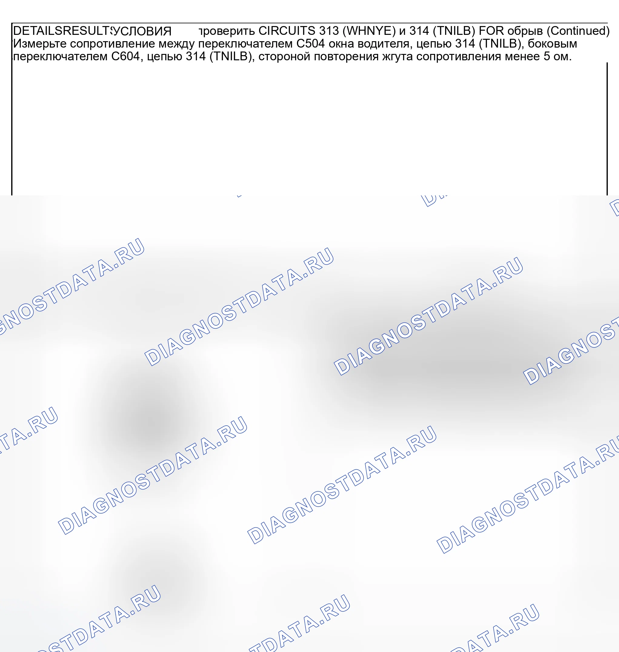 Рис. 33. Ford Explorer Sport Trac I