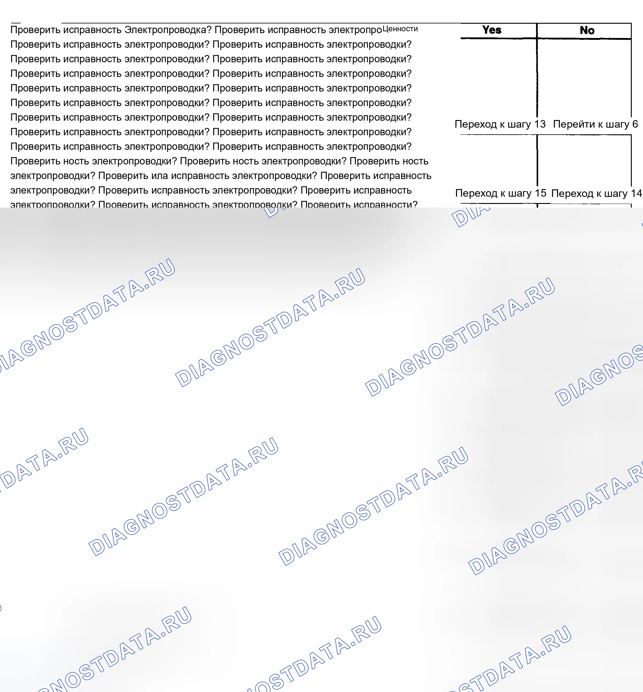 Рис. 712. Chevrolet Silverado 1500 HD 