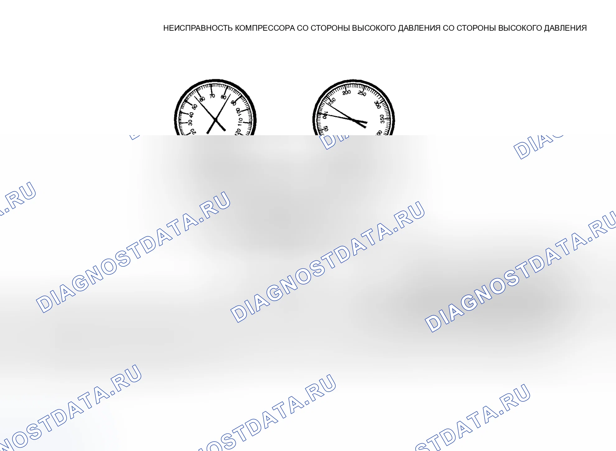 Рис. 28: Неисправность компрессора. Chrysler 300M I
