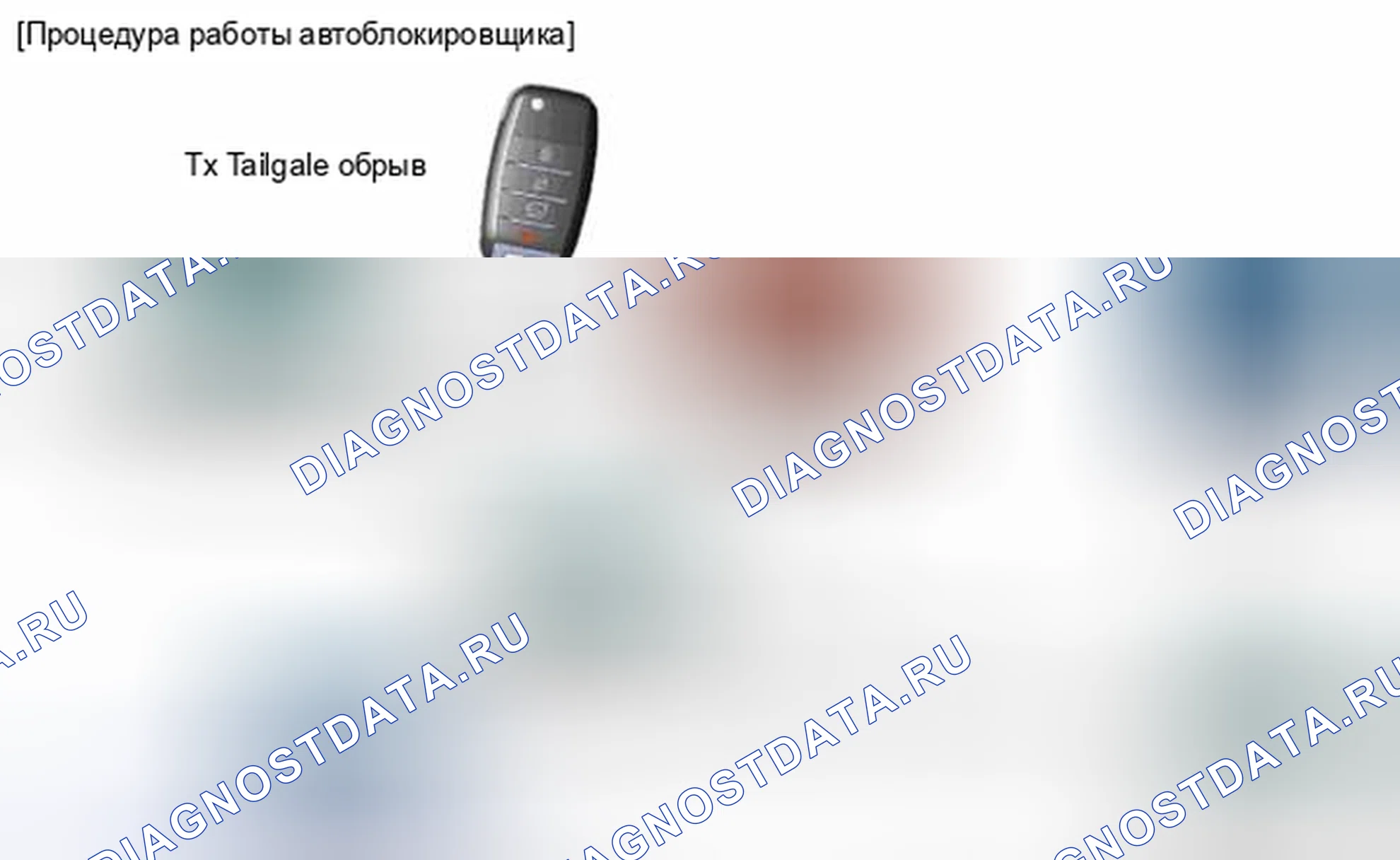 Рис. 96. Kia Optima III рестайлинг