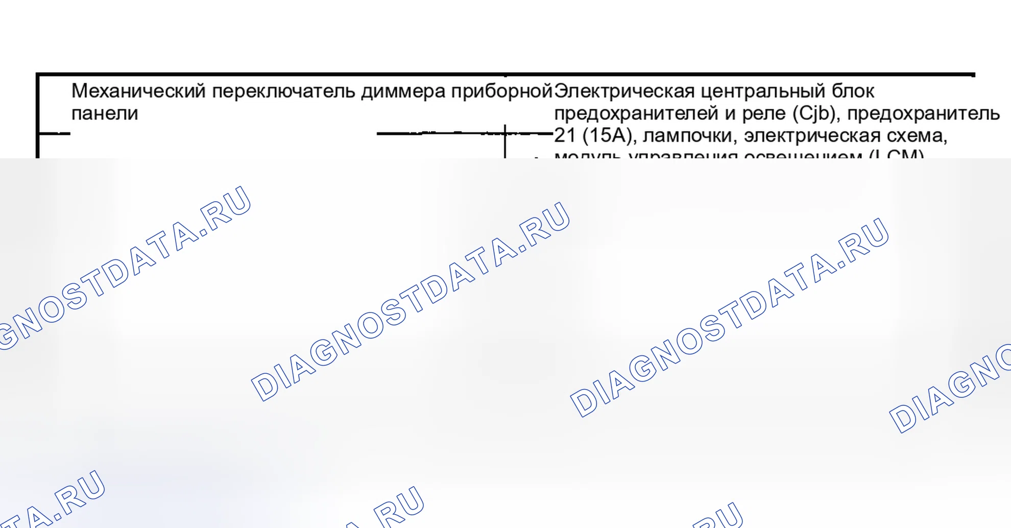 Рис. 1: Инспекция и проверка. Mazda Flair II