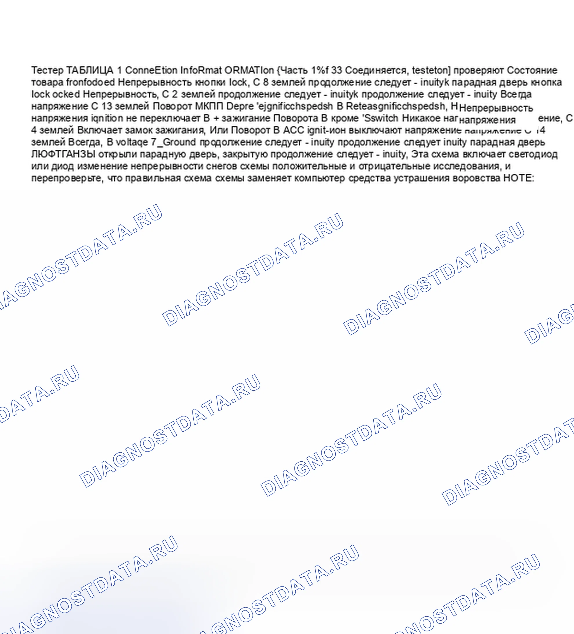 Рис. 23: Информация о подключении тестера - ТАБЛИЦА 1 (Часть 1 из 2). Toyota Supra A70