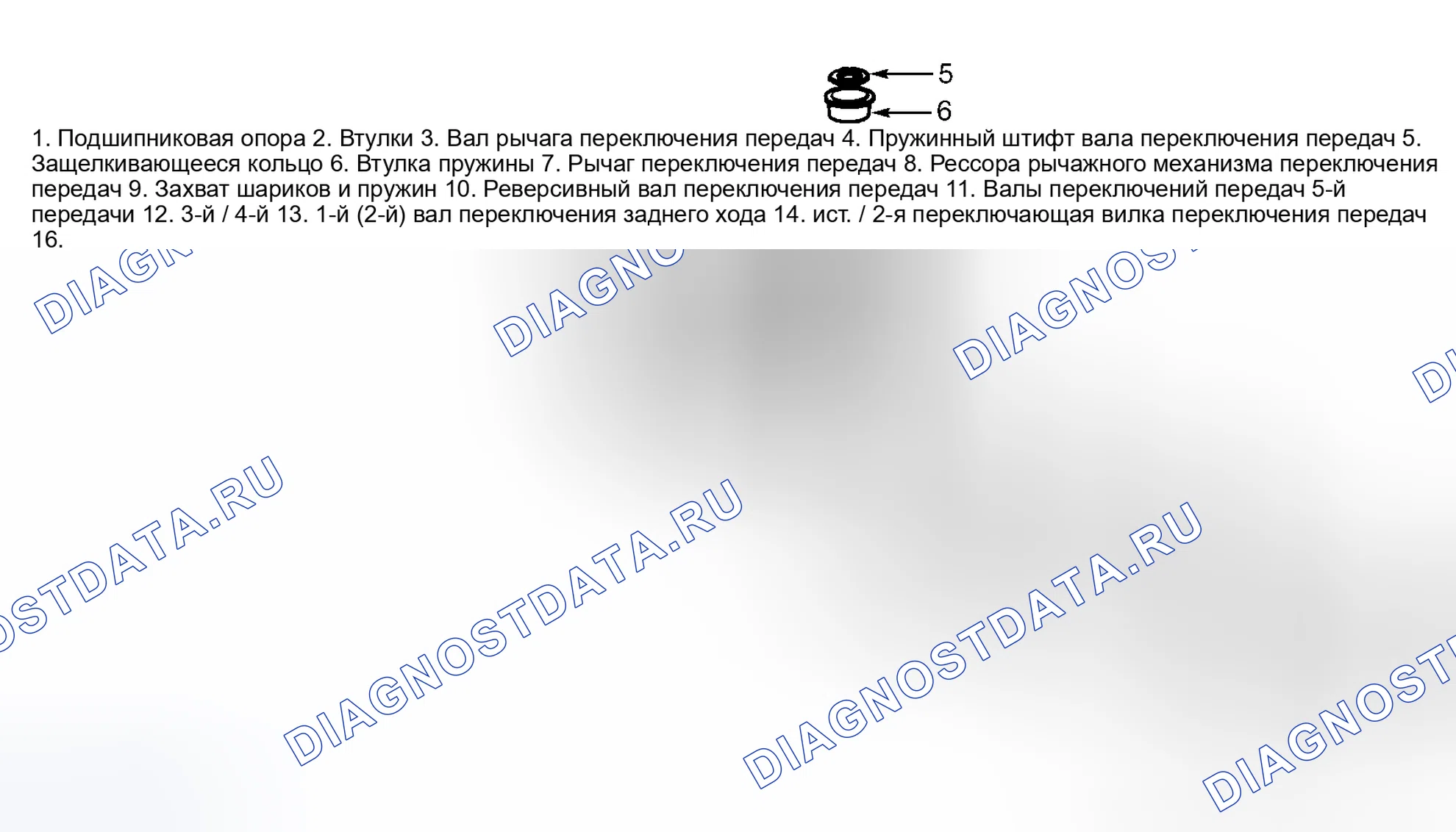 Рис. 12. Kia Picanto I