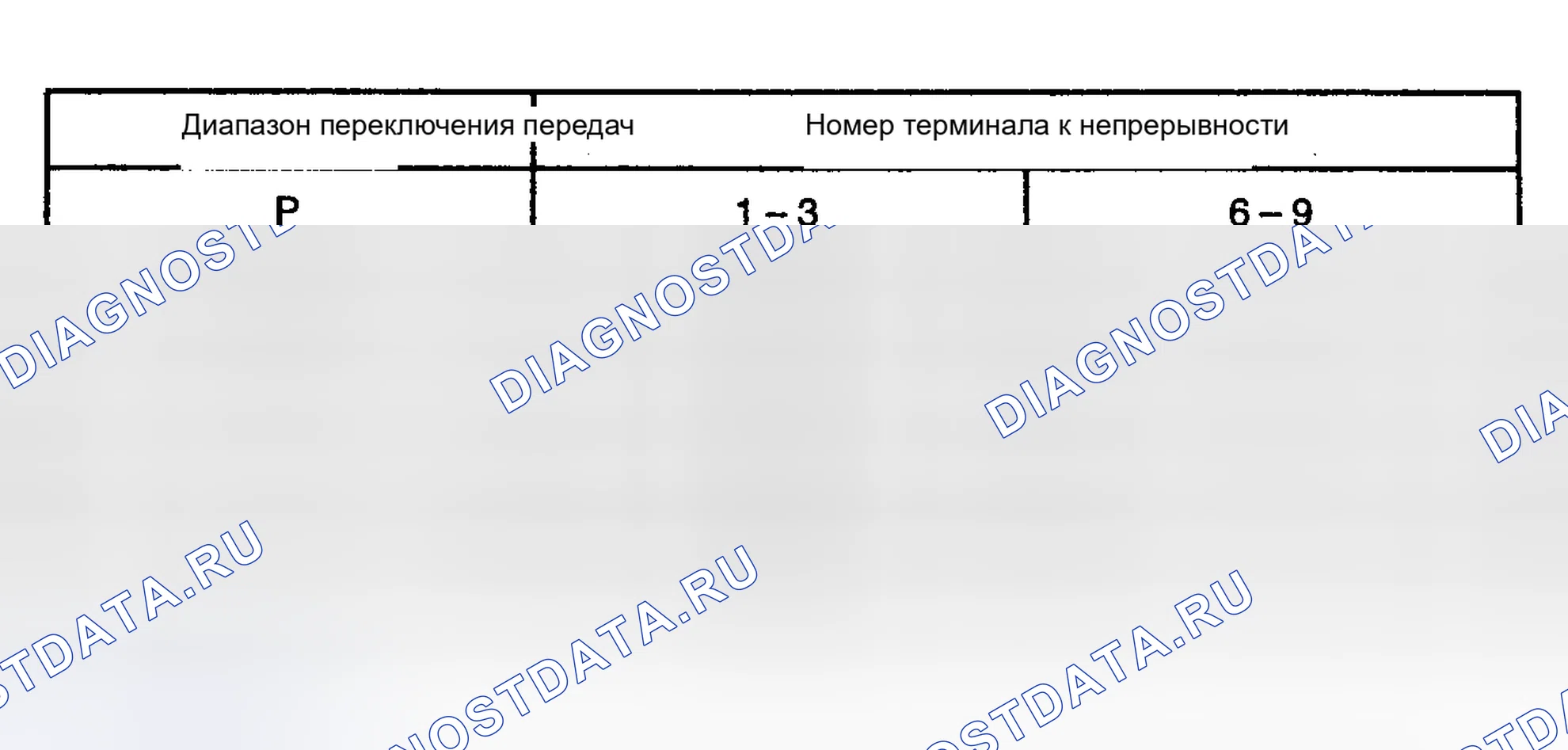 Рис. 60. Toyota RAV4 II