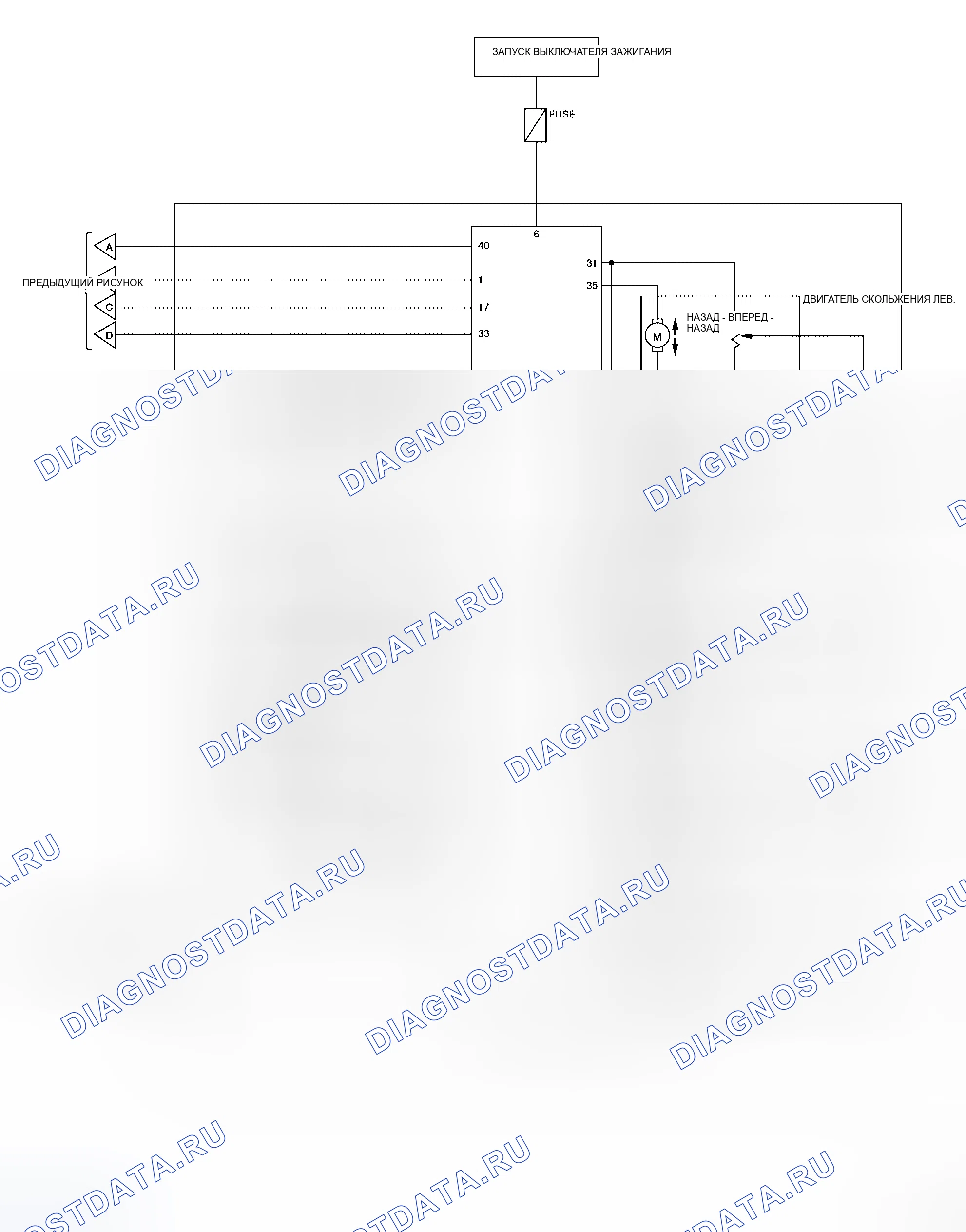 Рис. 5. Honda Jazz I