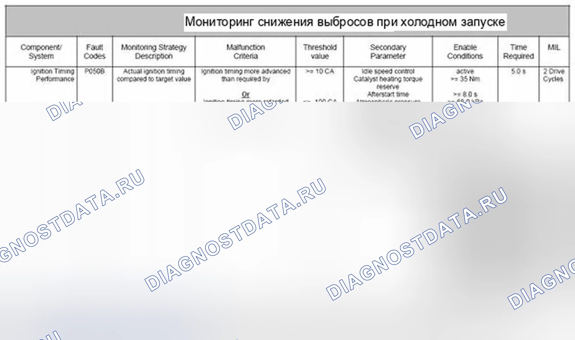 Рис. 19. Jaguar XF I