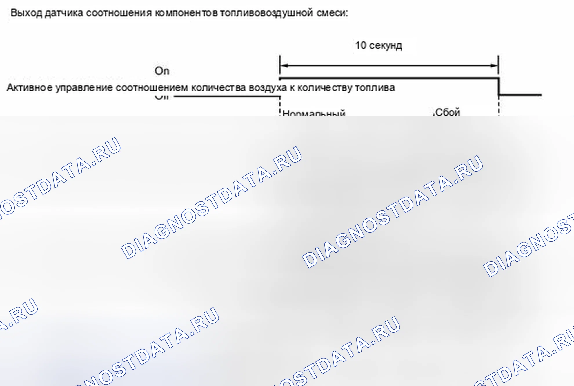 Рис. 262: ОПИСАНИЕ МОНИТОРА. Toyota Matrix E140