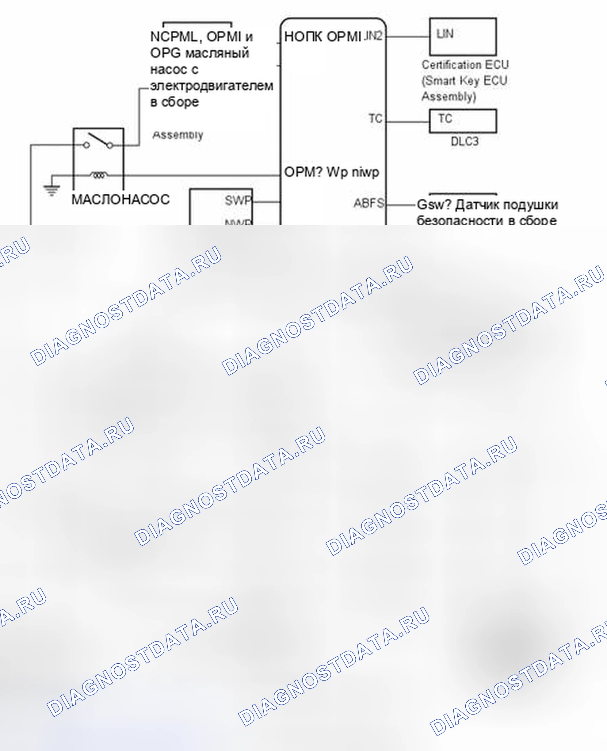 Рис. 159: СХЕМА СИСТЕМЫ [02 / 2014 -]. Toyota Highlander III