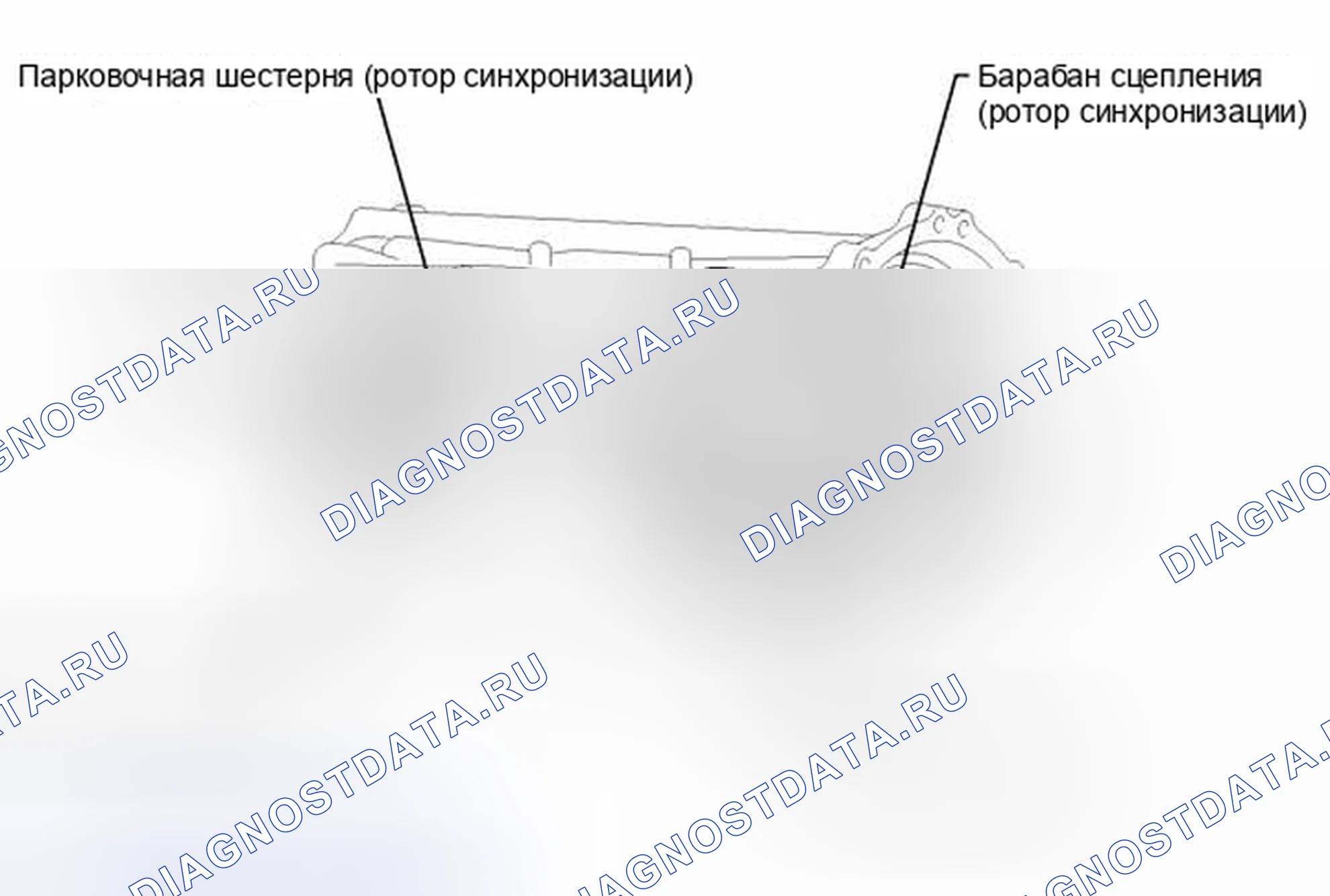 Рис. 433: ОПИСАНИЕ автоматической трансмиссии (акпп). Haval Xiaolong I