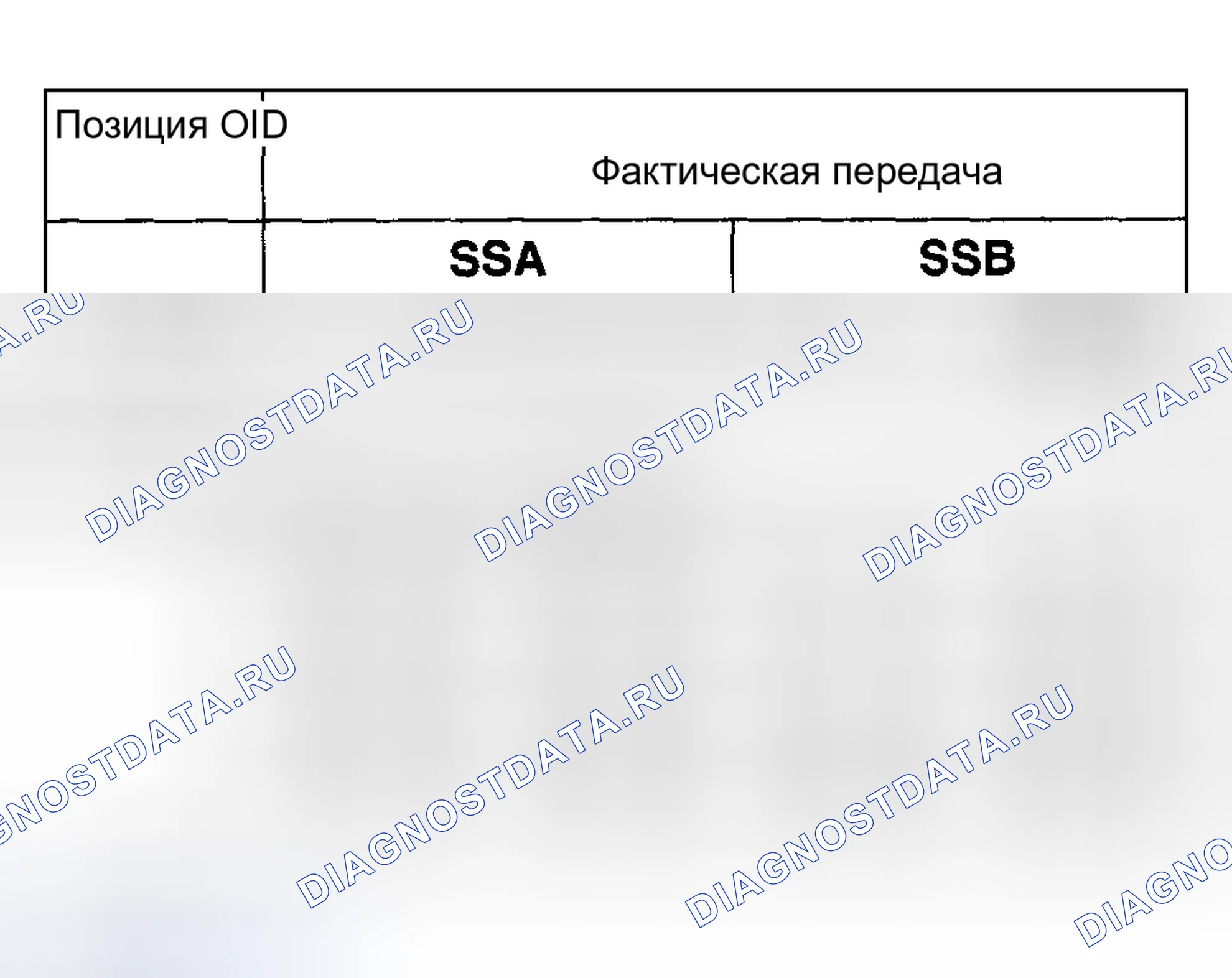 Рис. 435. Hyundai ix20 I рестайлинг