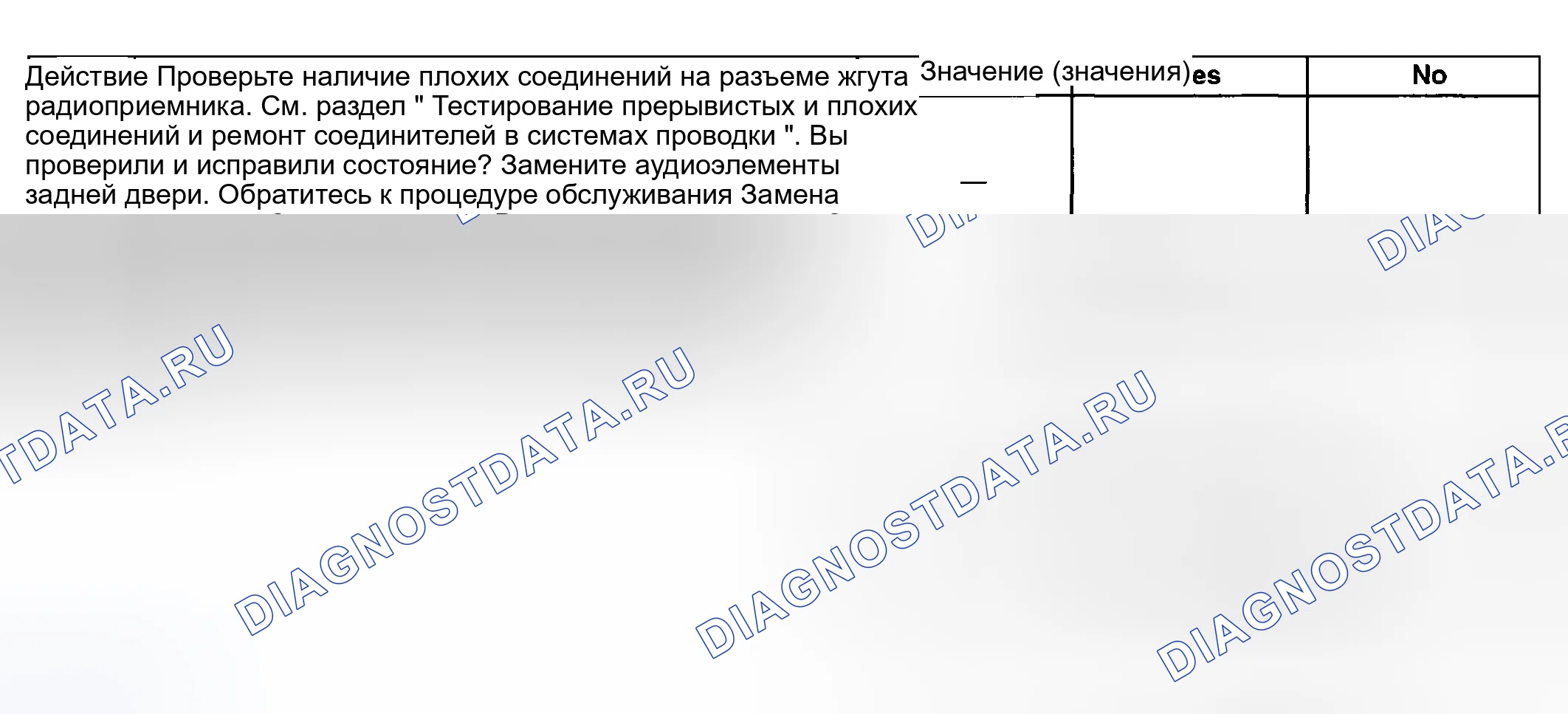 Рис. 173. Hyundai Venue I