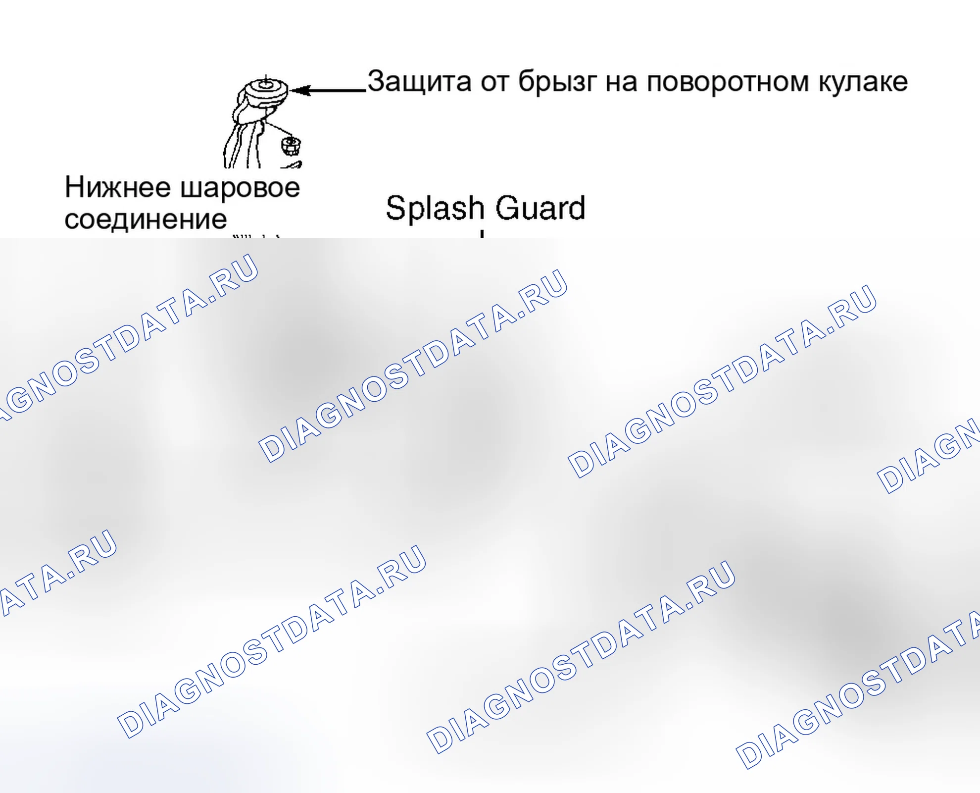 Рис. 2: Установка (все модели). Honda Odyssey I