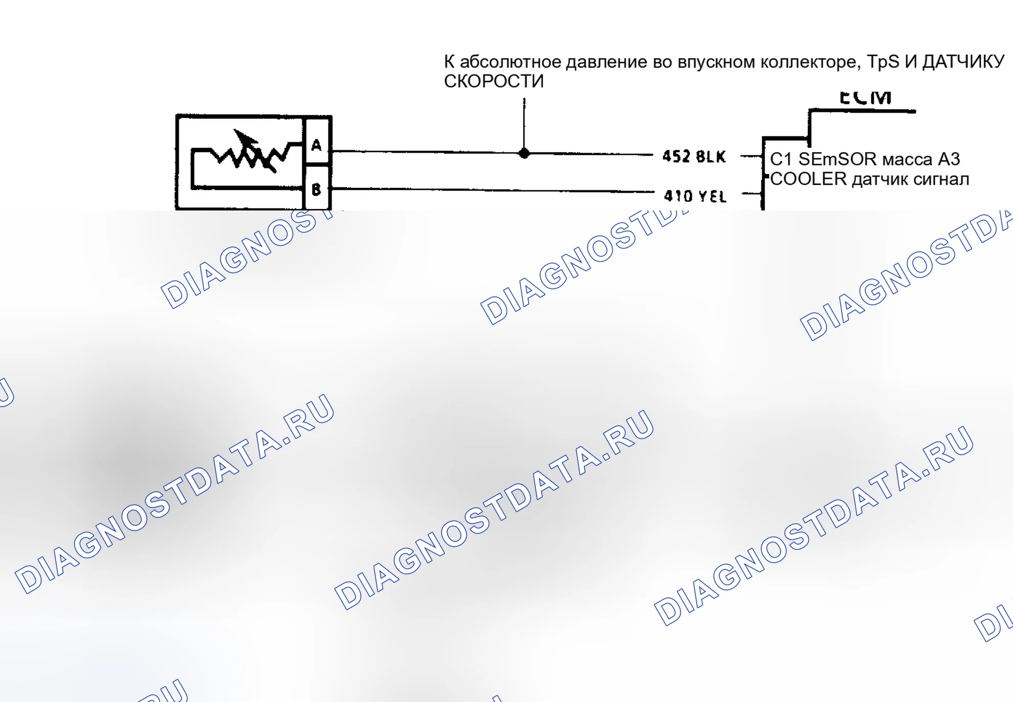 Рис. 221. GMC Cab & Chassis R3500 