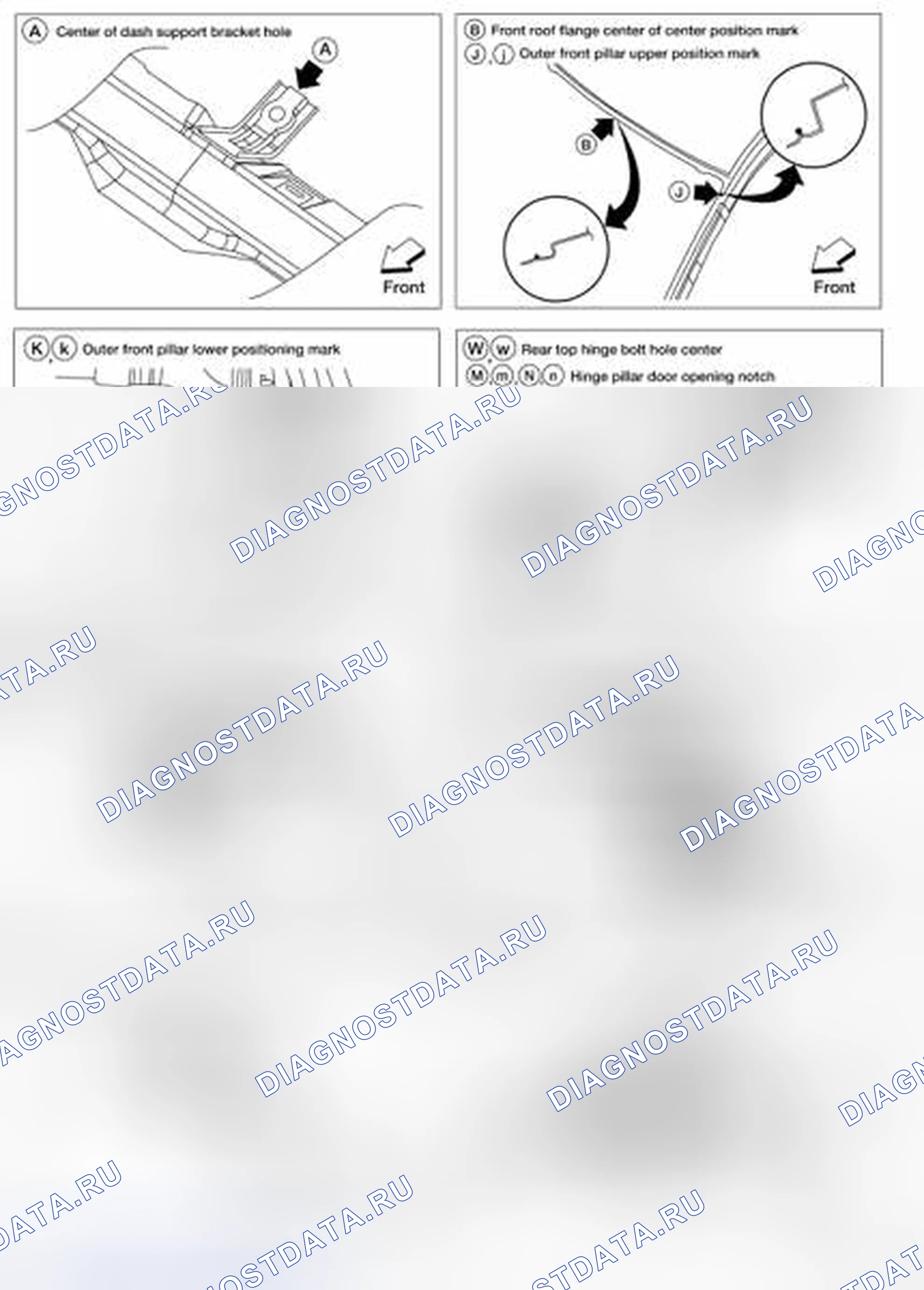 Рис. 204: Точки измерения. Nissan Altima L32 рестайлинг