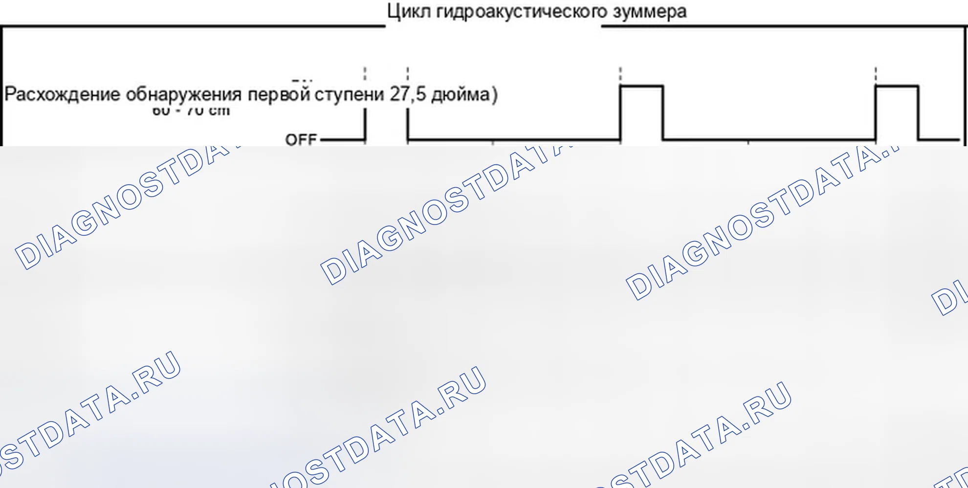 Рис. 183. Infiniti QX50 I